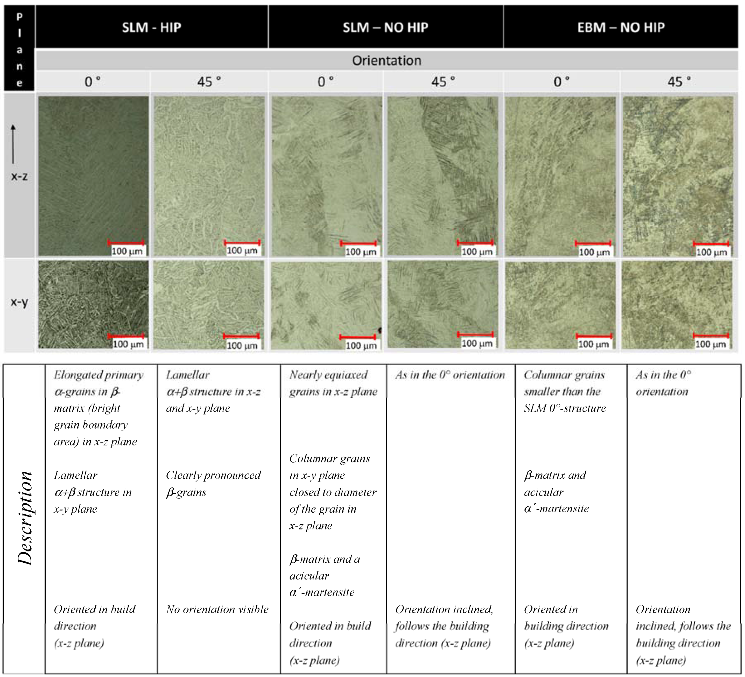 Metals 07 00091 g014