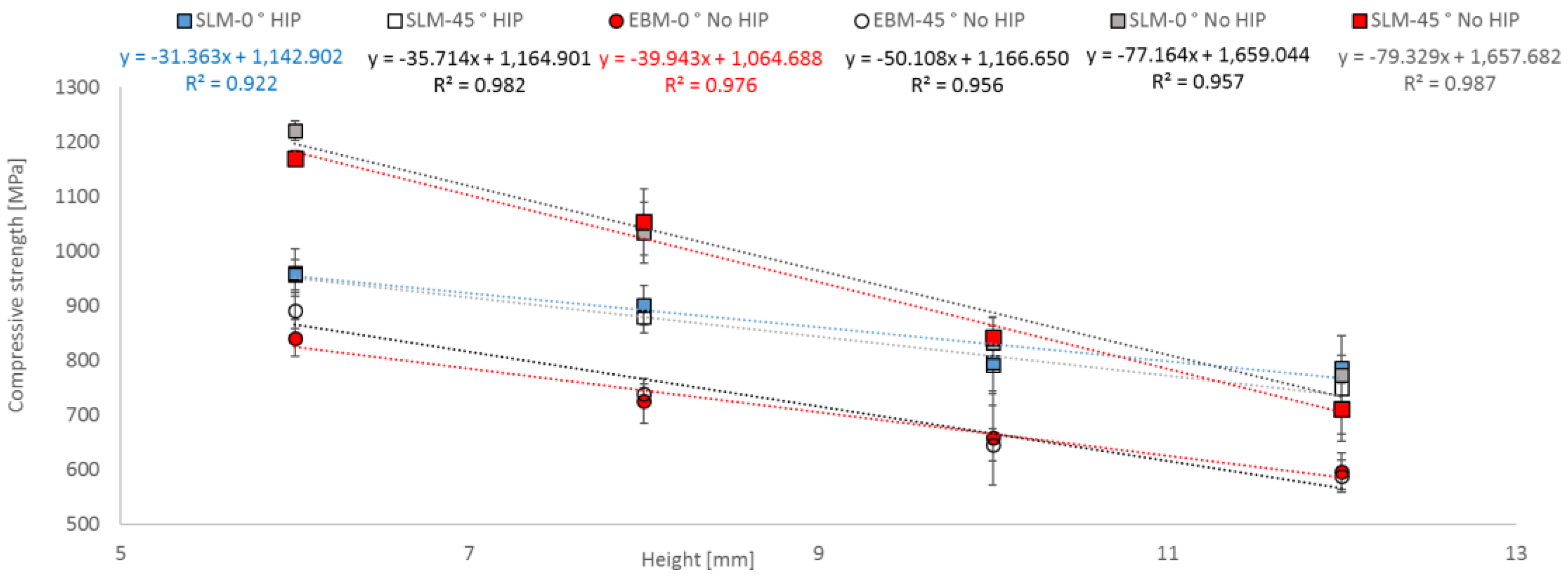 Metals 07 00091 g017