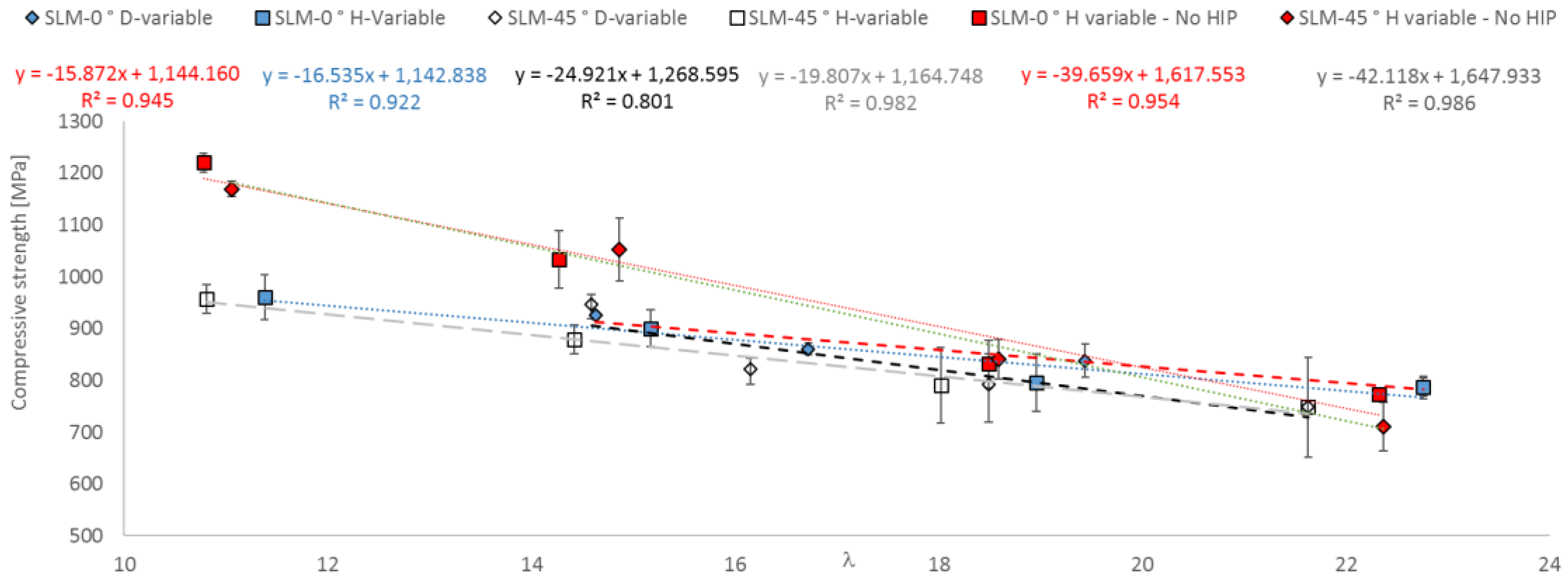 Metals 07 00091 g018