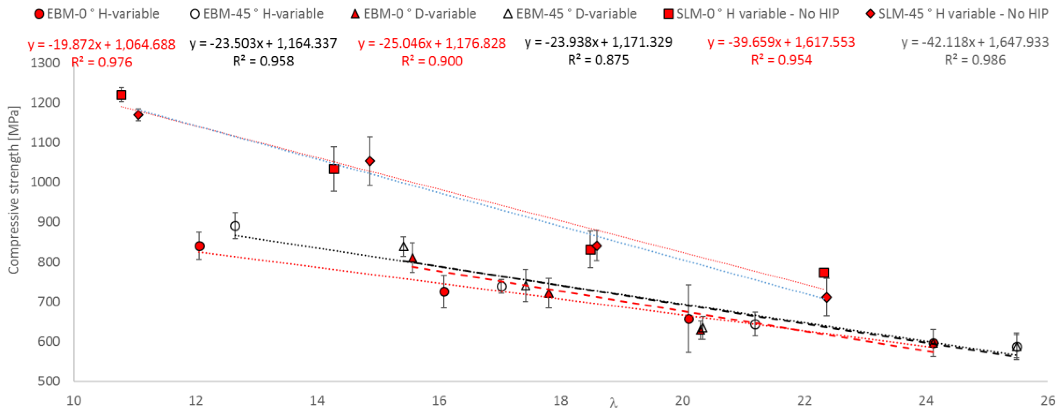Metals 07 00091 g019