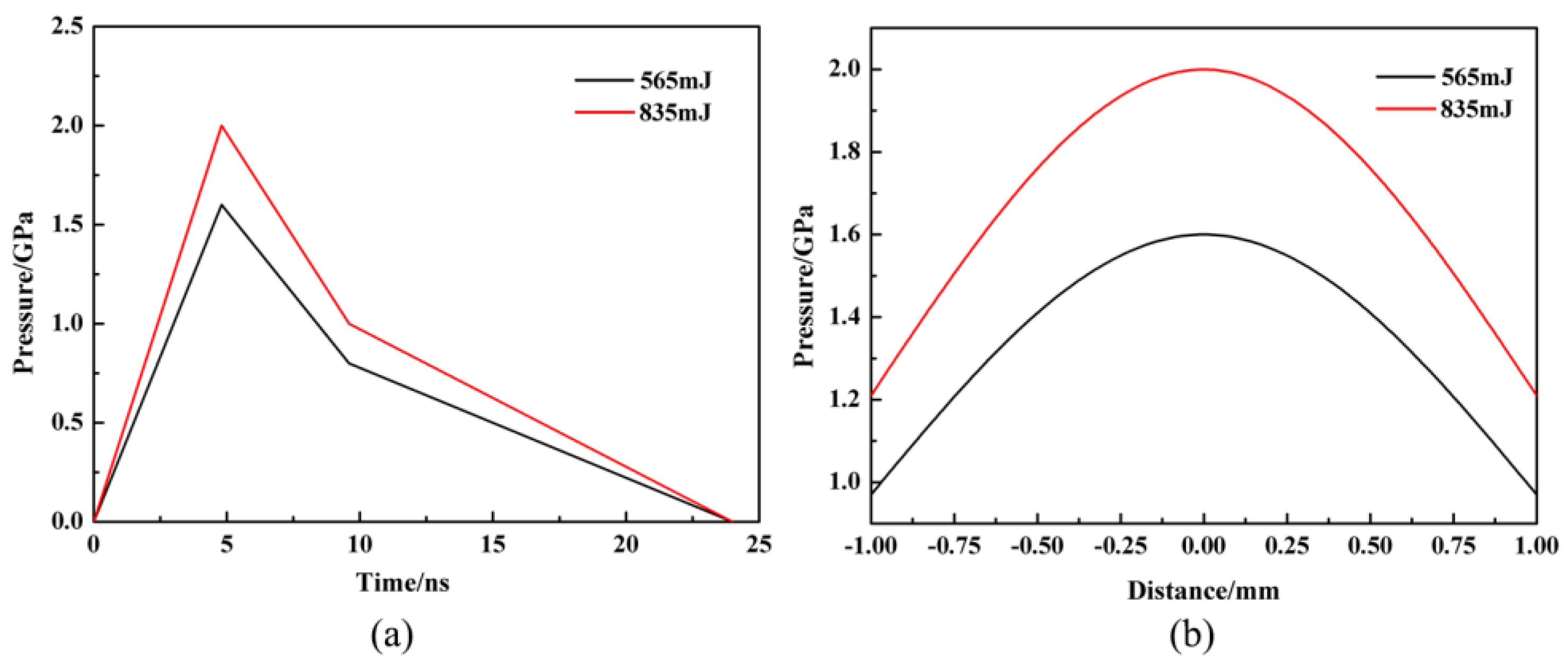 Metals 07 00093 g003