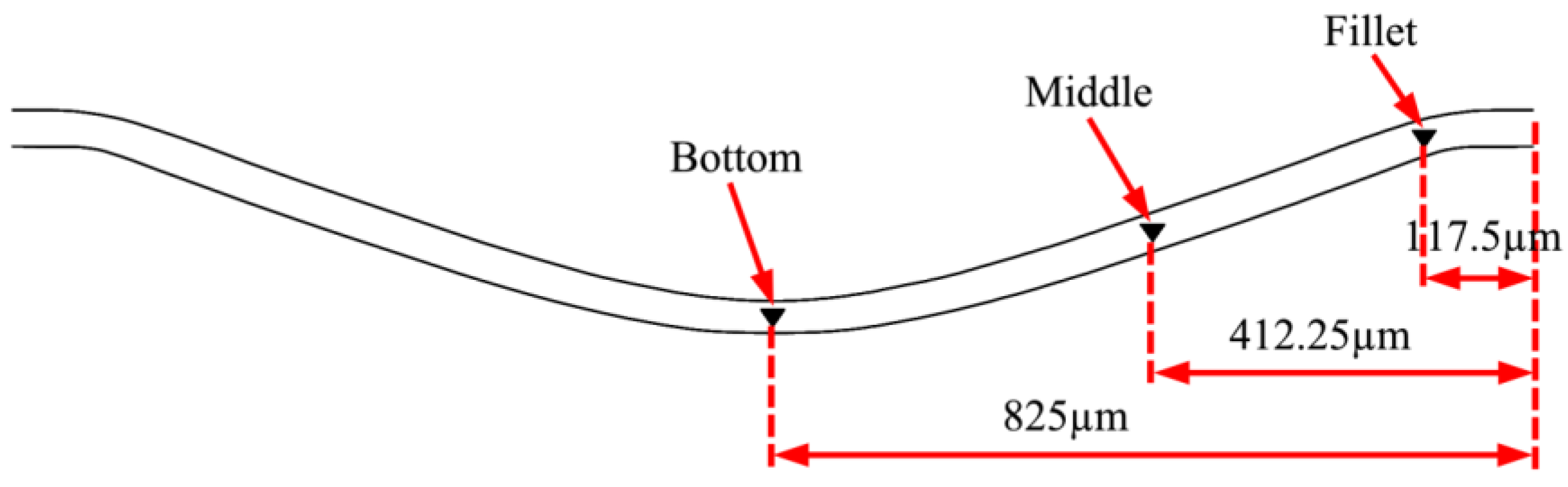 Metals 07 00093 g012