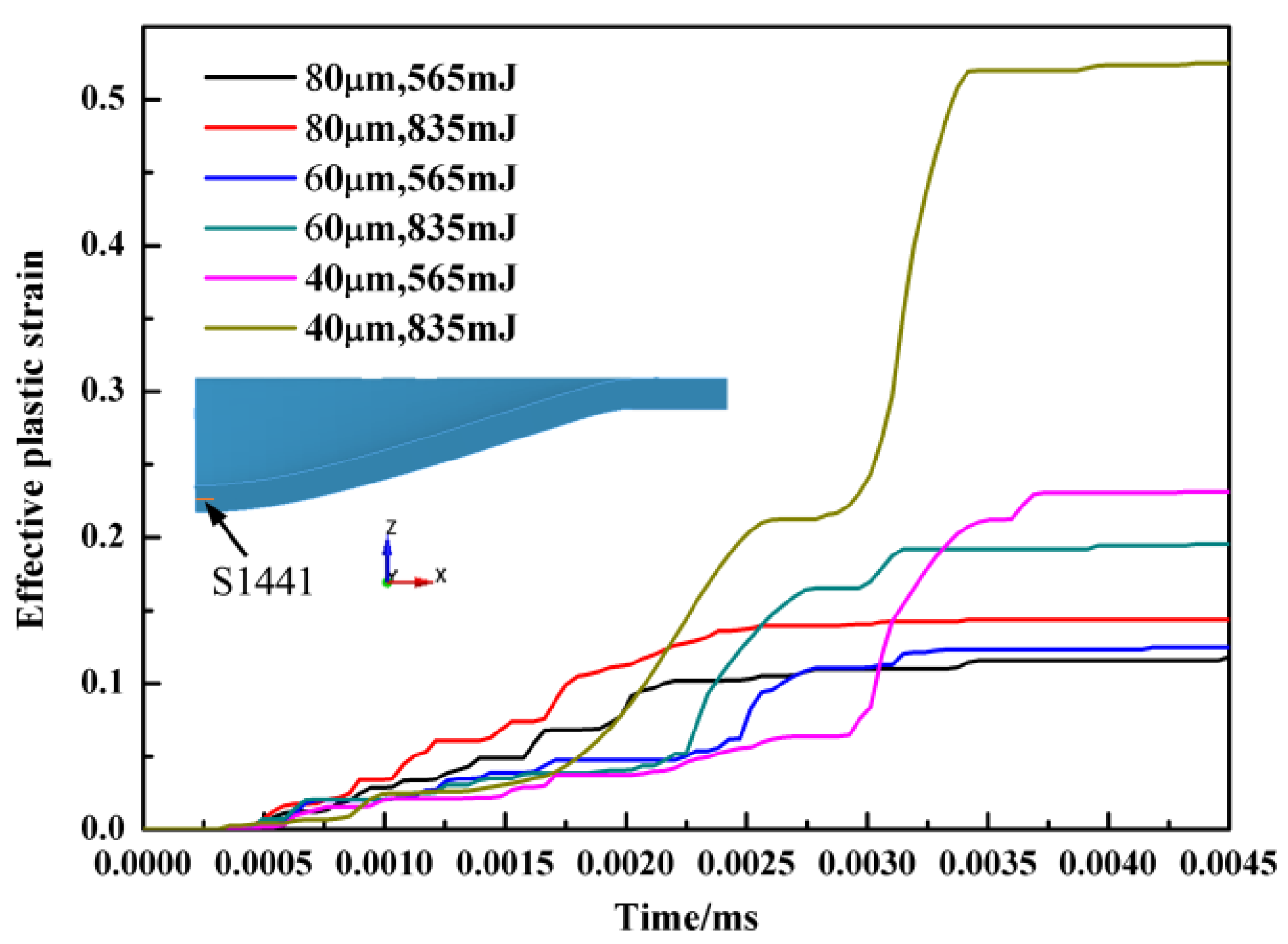 Metals 07 00093 g018