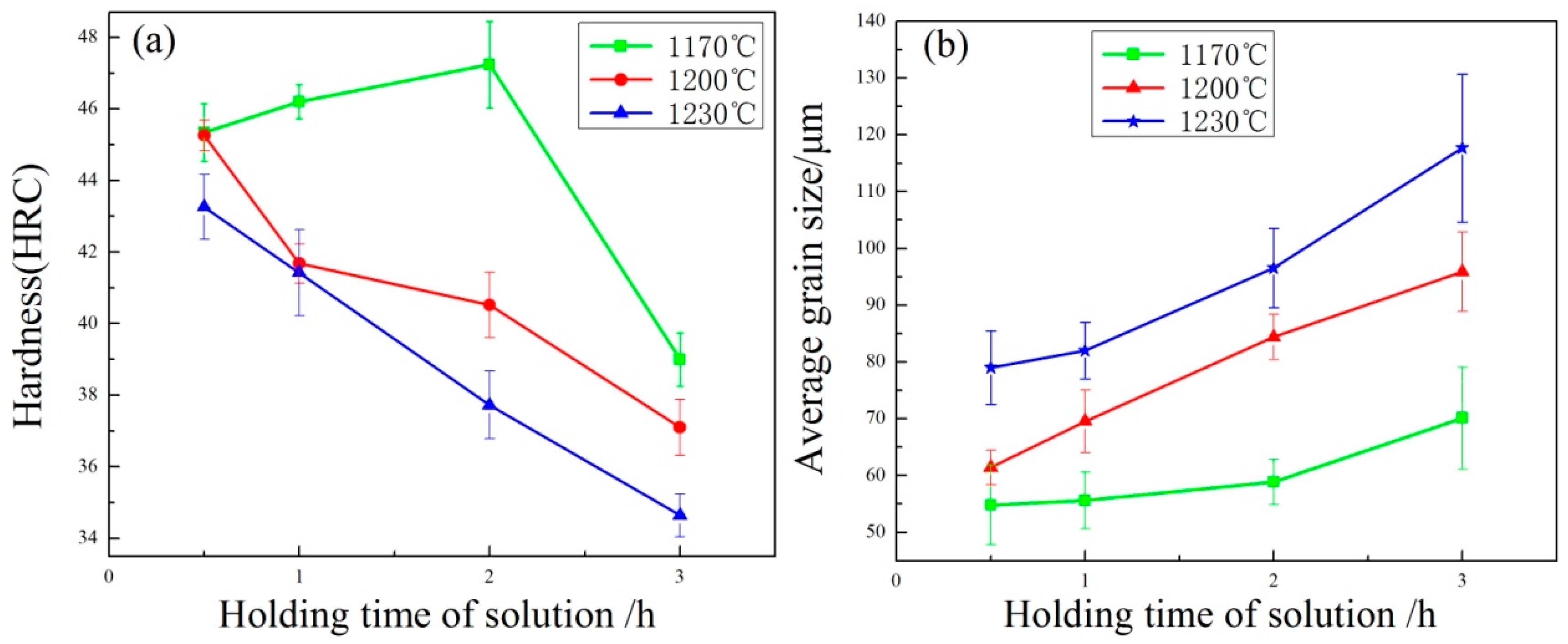 Metals 07 00094 g007 550