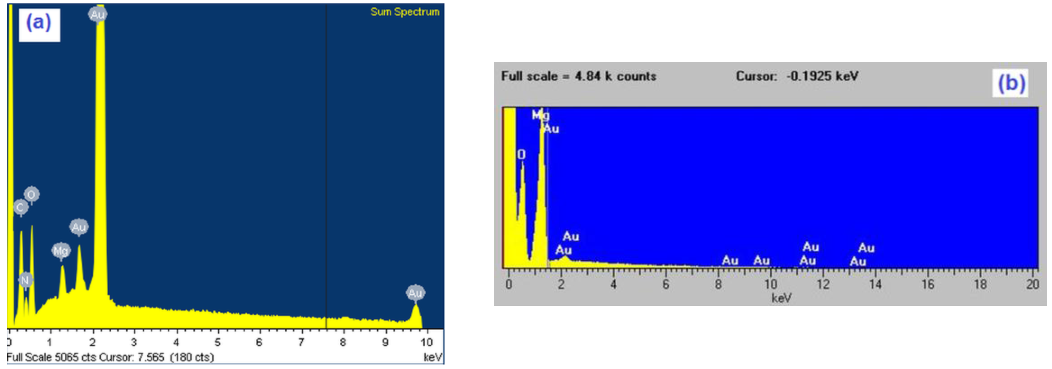 Metals 07 00095 g003