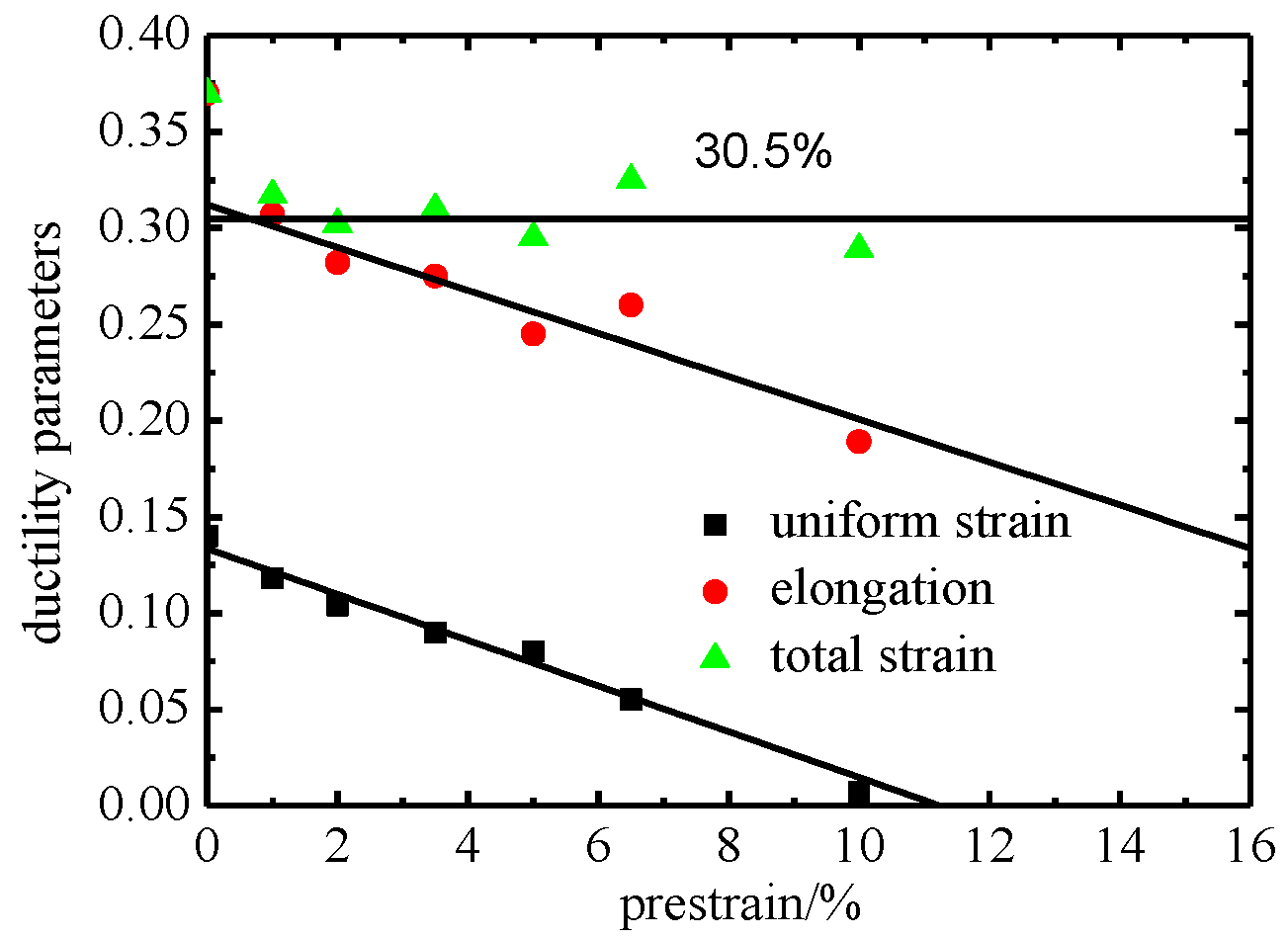 Metals 07 00099 g007