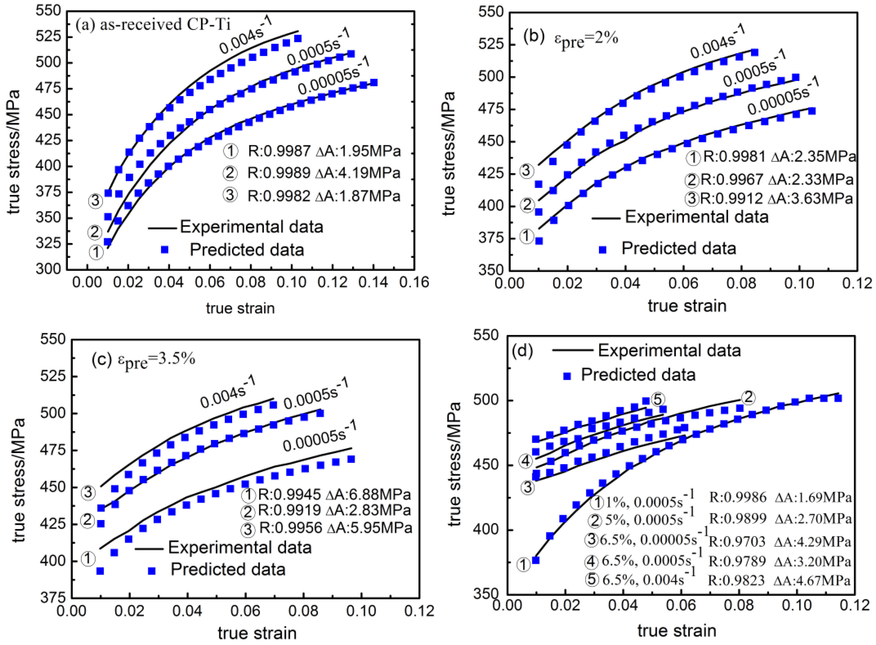 Metals 07 00099 g015