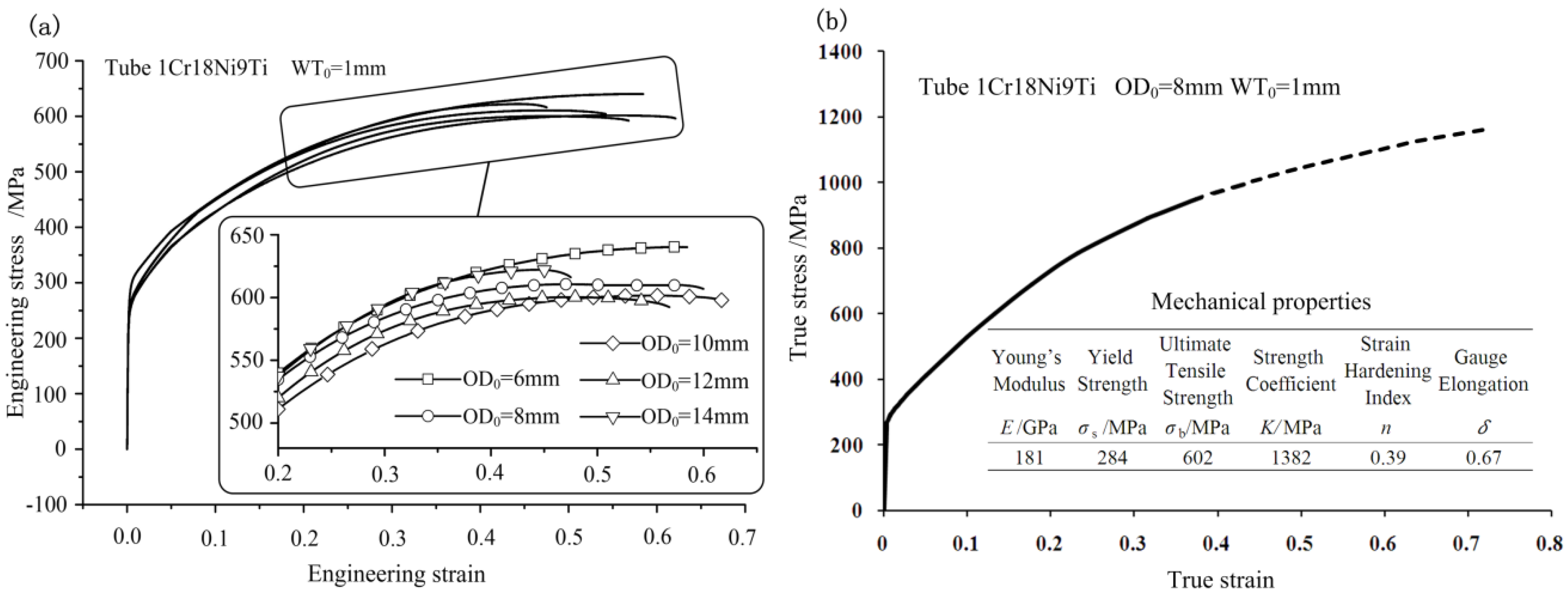 Metals 07 00100 g002