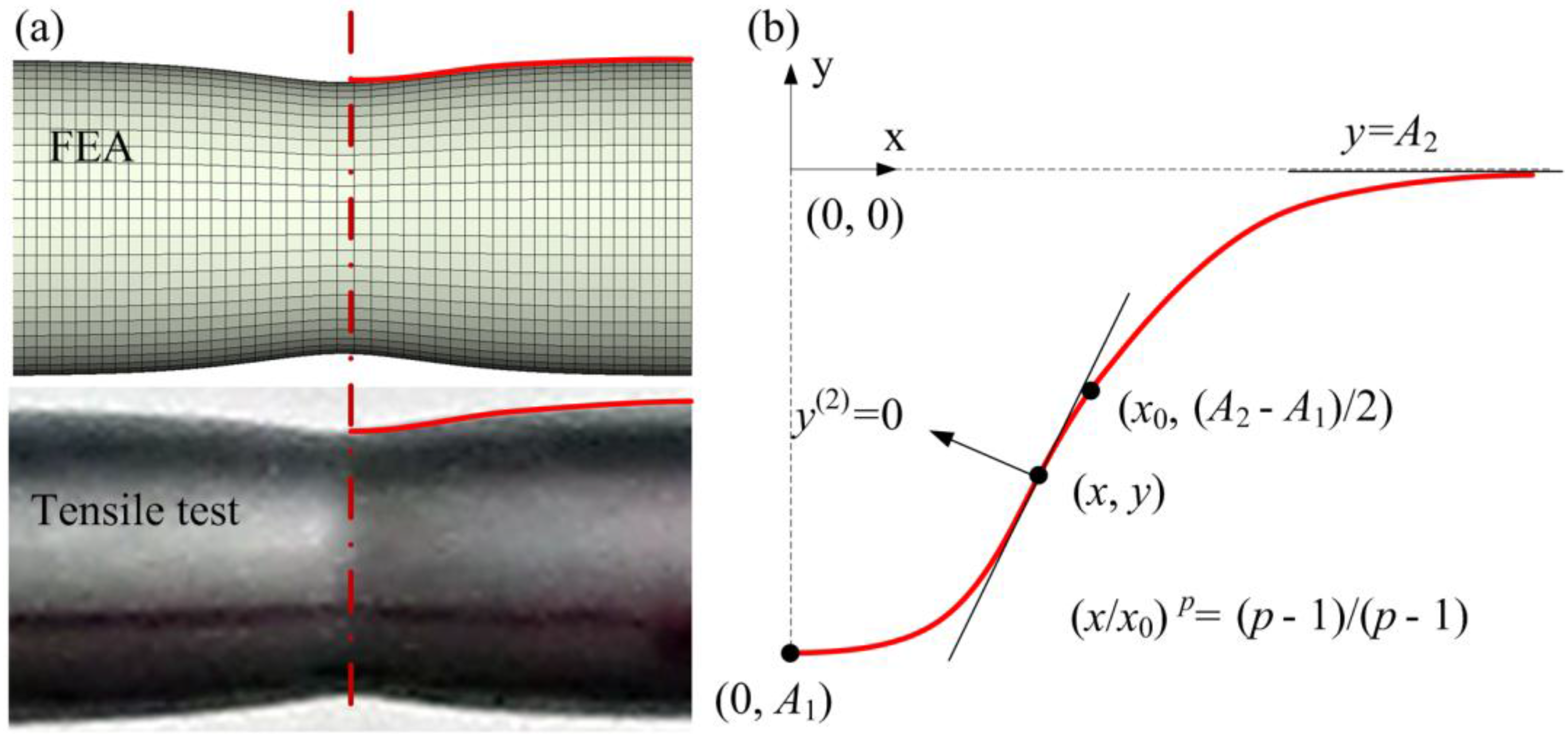 Metals 07 00100 g005