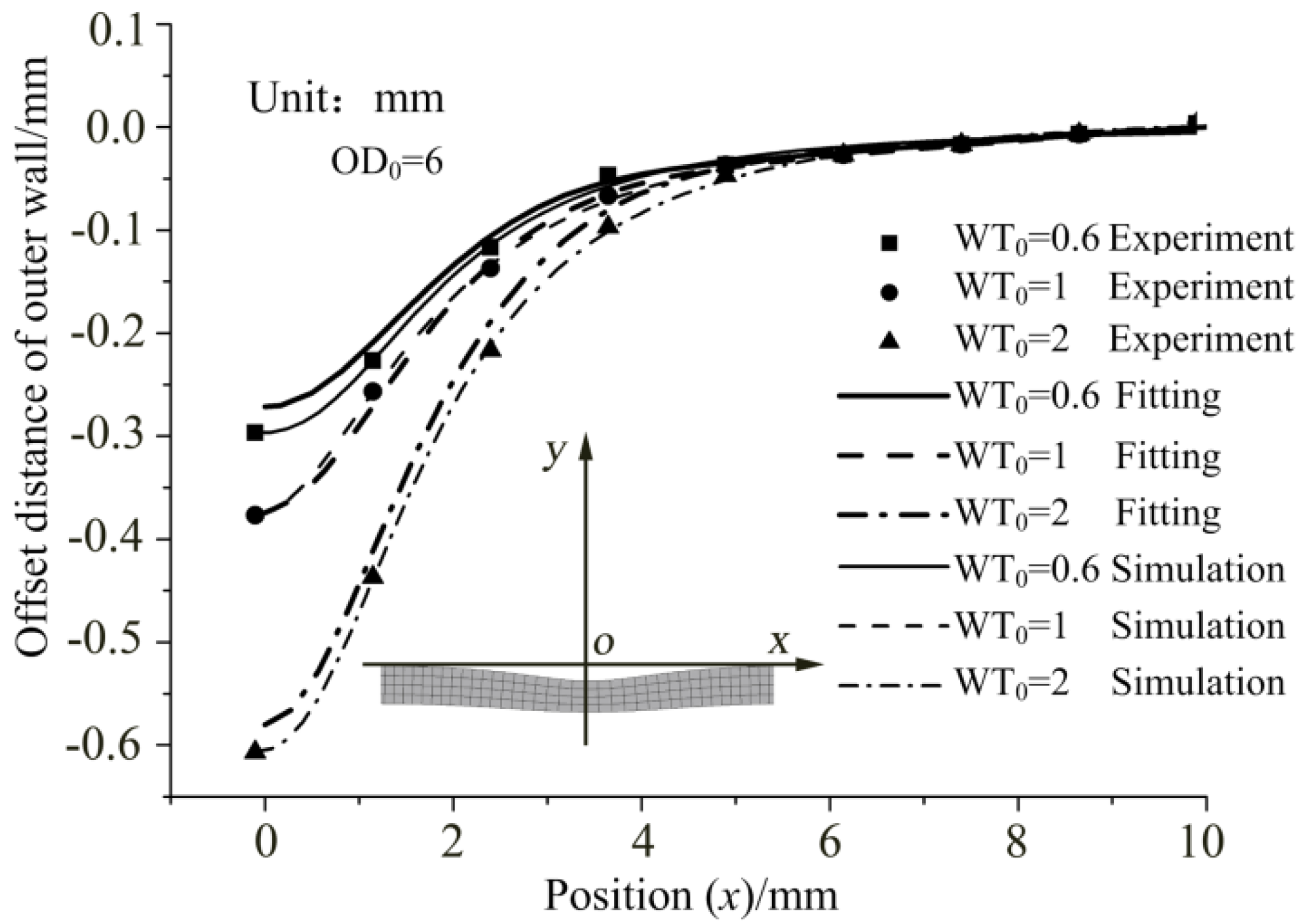 Metals 07 00100 g006