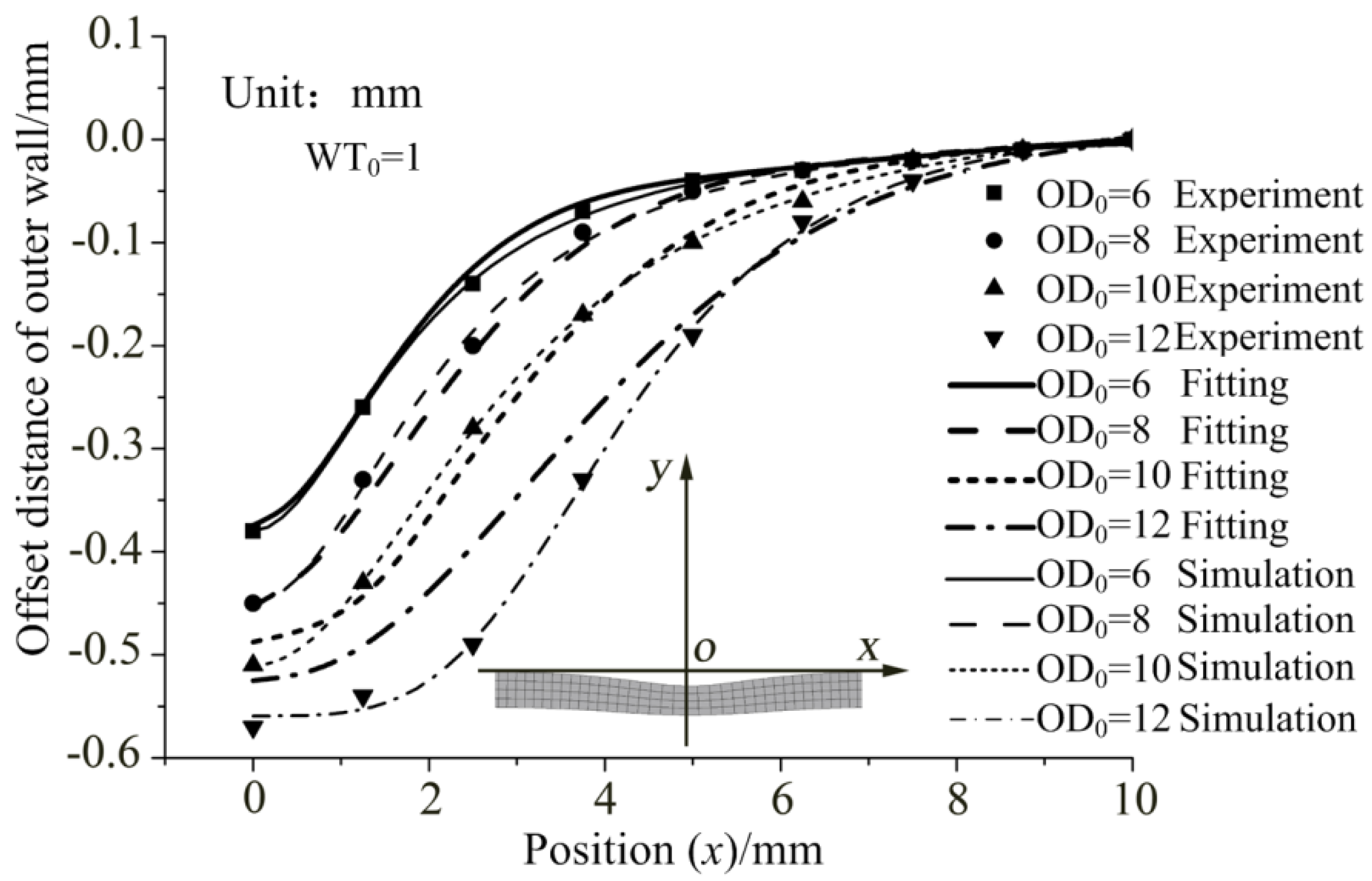 Metals 07 00100 g007