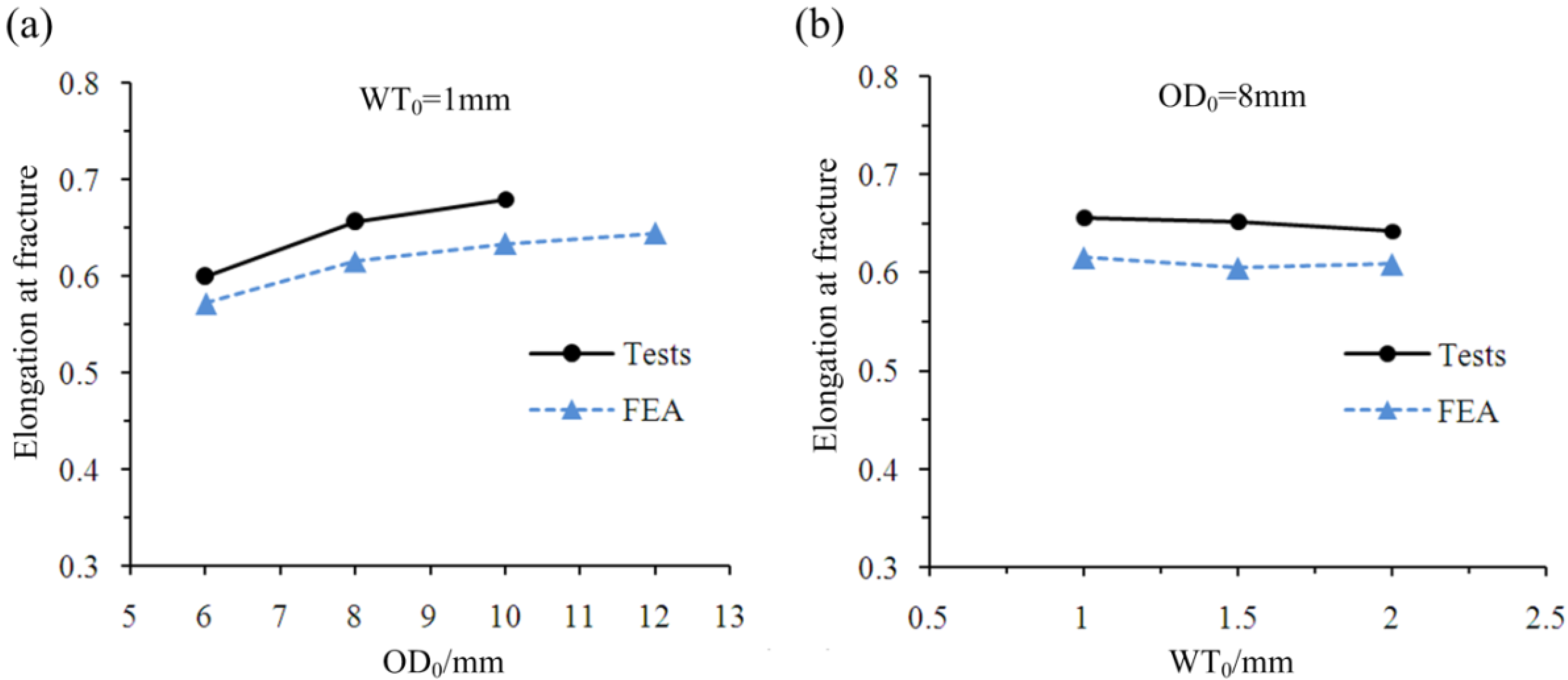 Metals 07 00100 g013