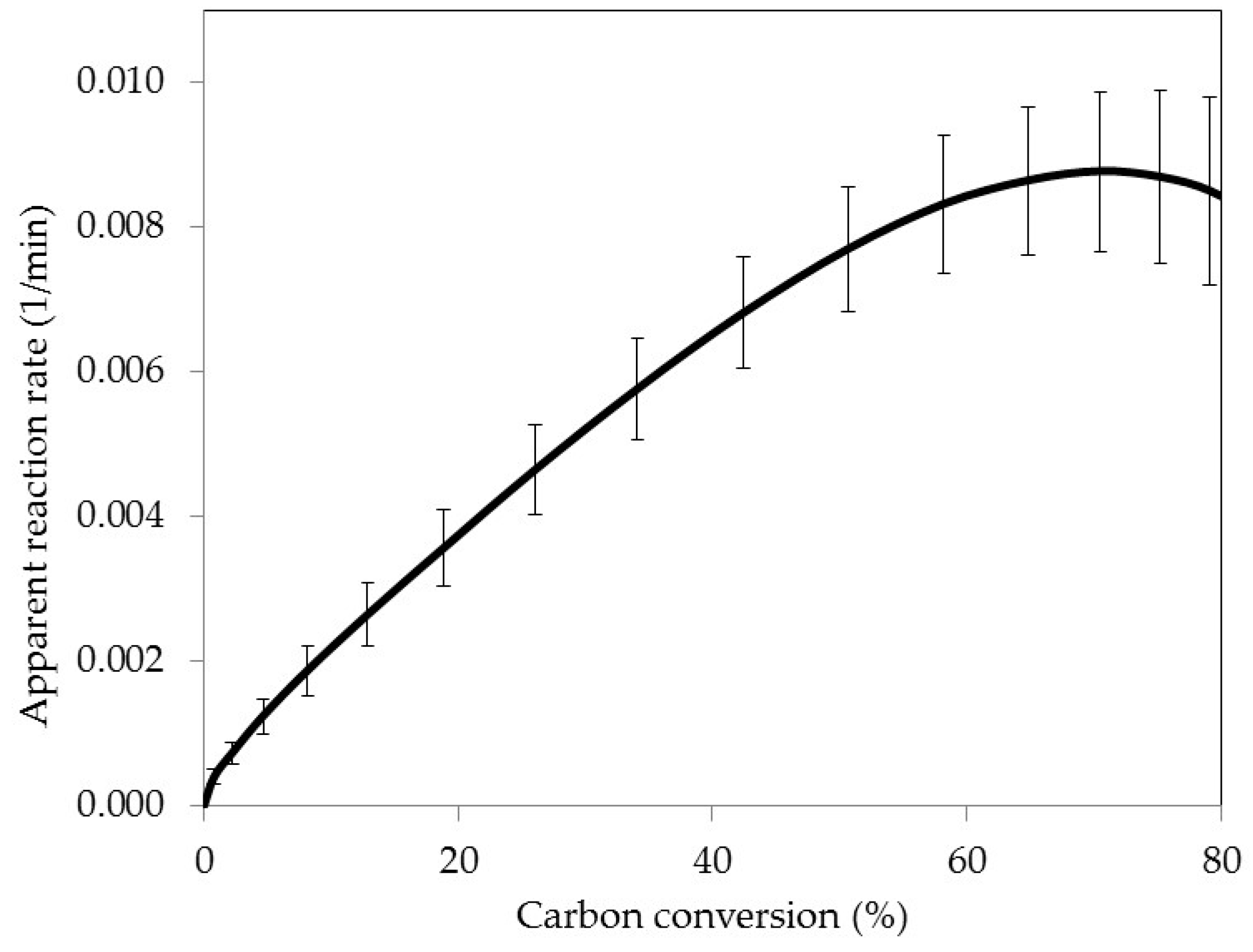 Metals 07 00101 g001 550