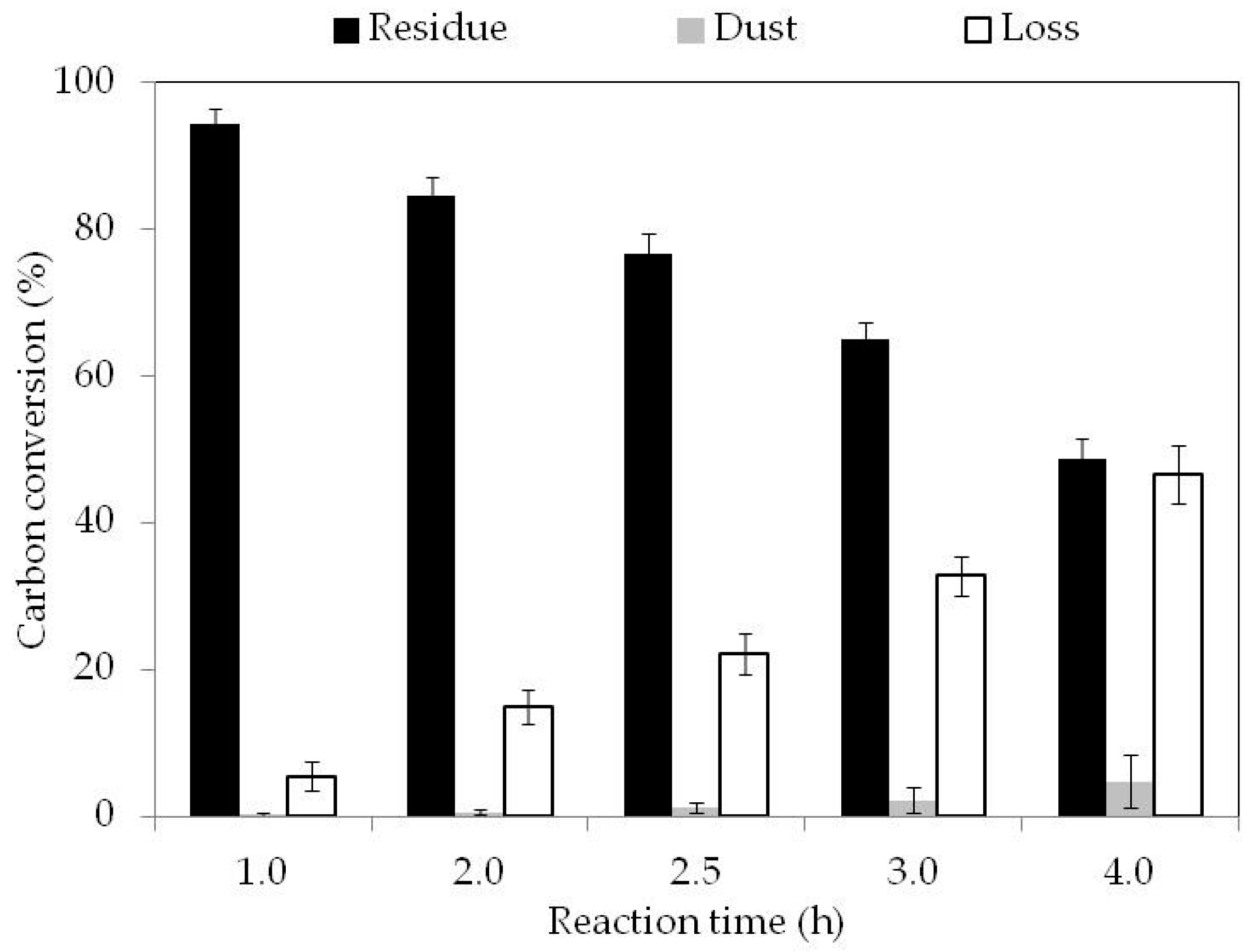Metals 07 00101 g002 550