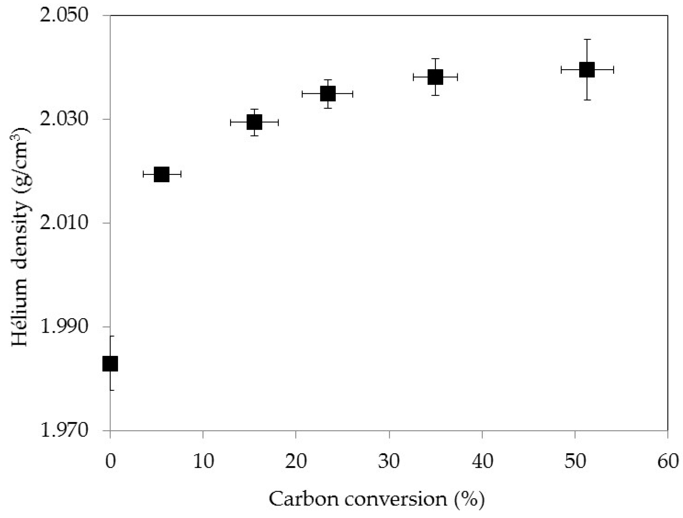 Metals 07 00101 g003 550