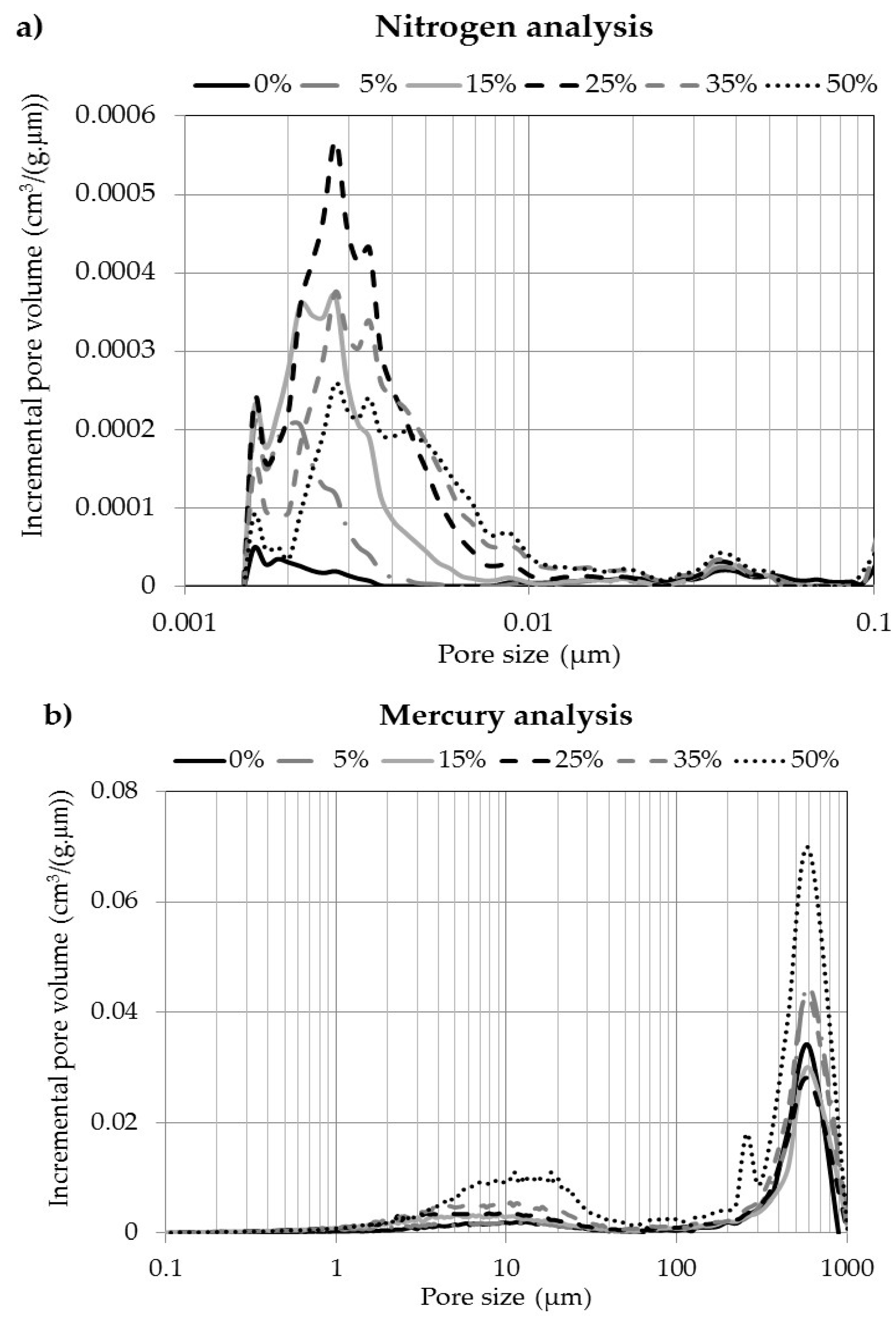 Metals 07 00101 g004 550