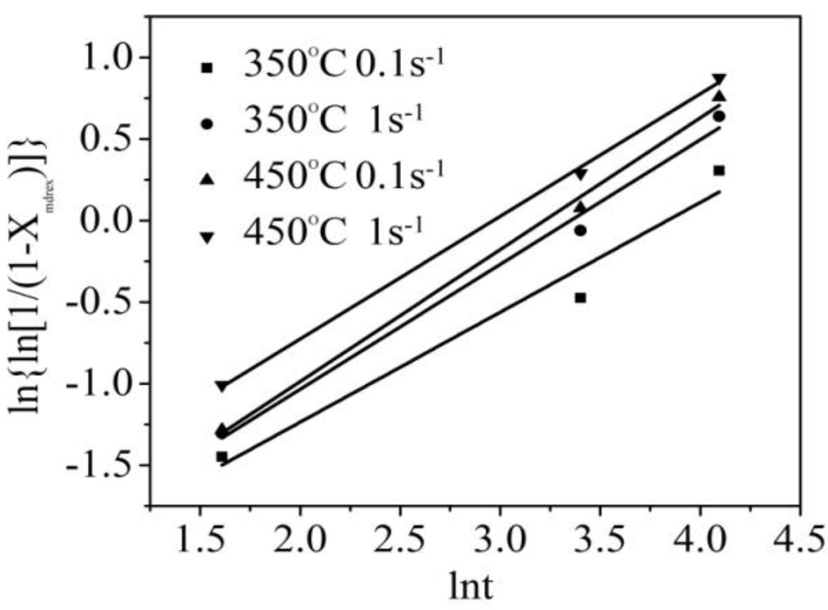 Metals 07 00107 g008 550