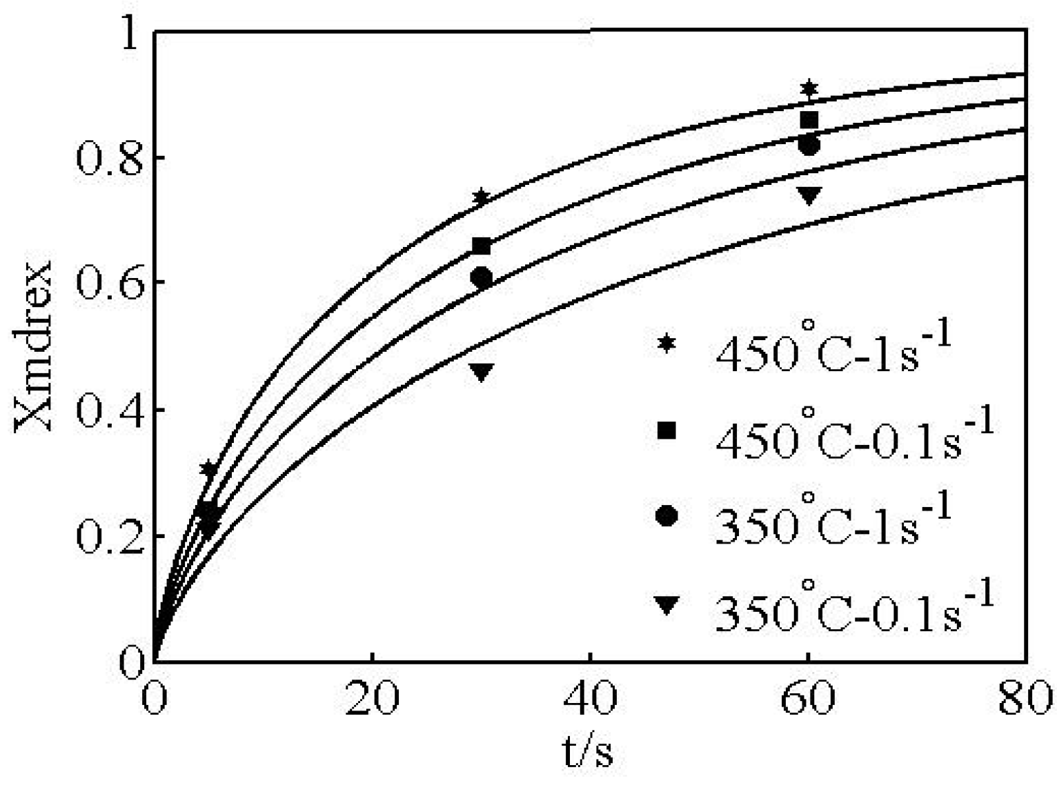 Metals 07 00107 g010 550
