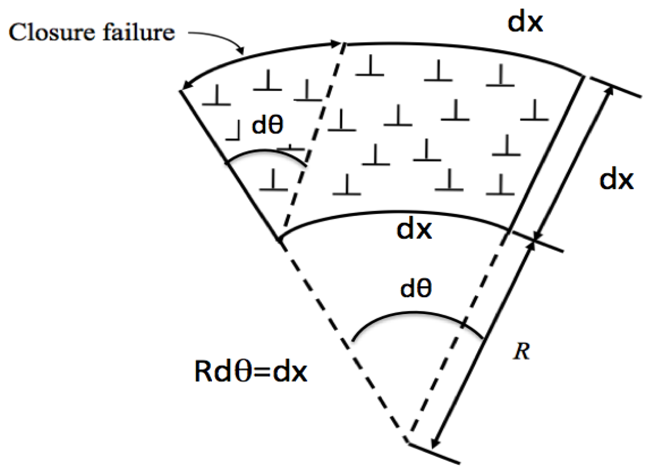 Metals 07 00108 g005 550