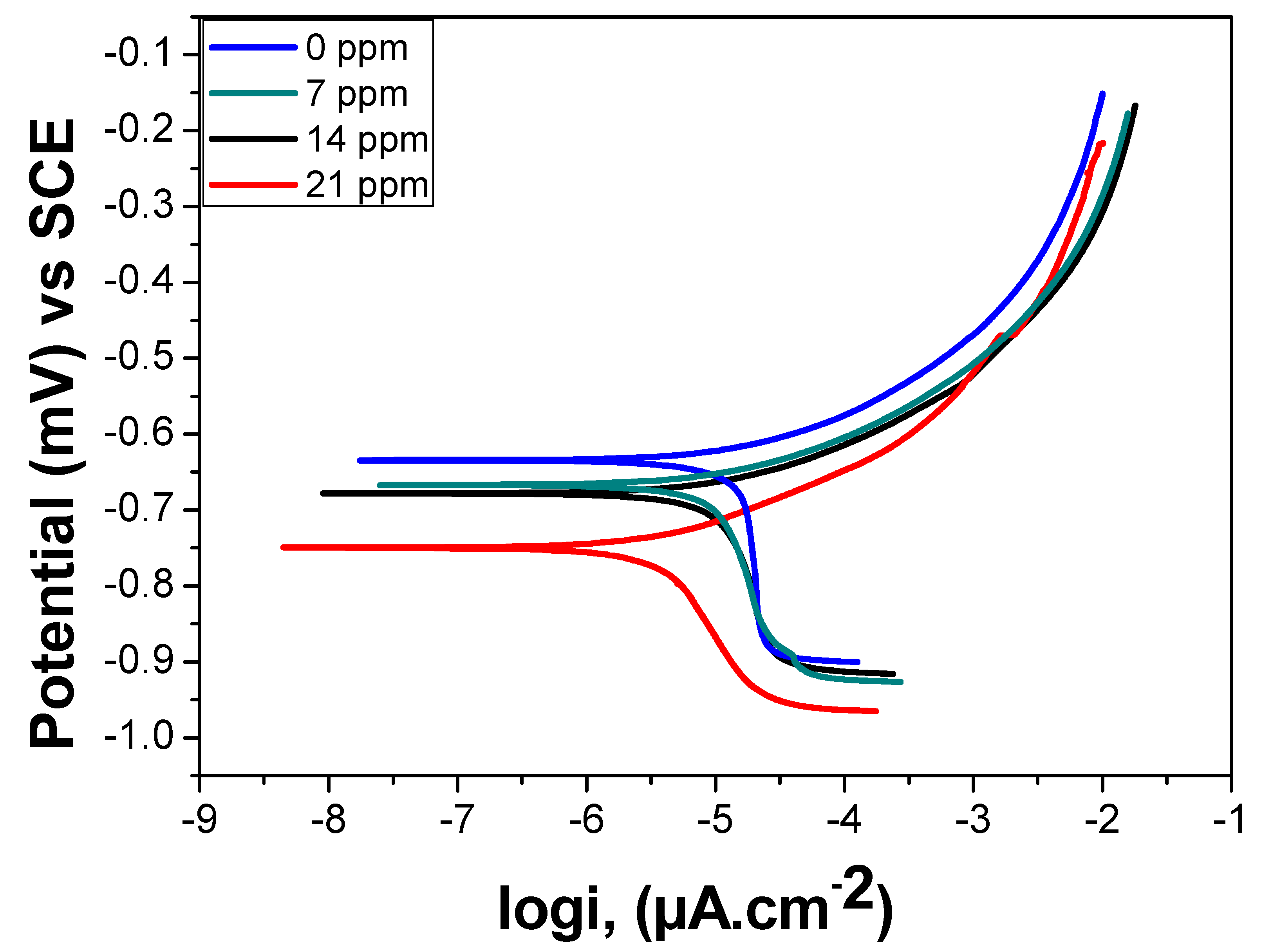 Metals 07 00109 g003