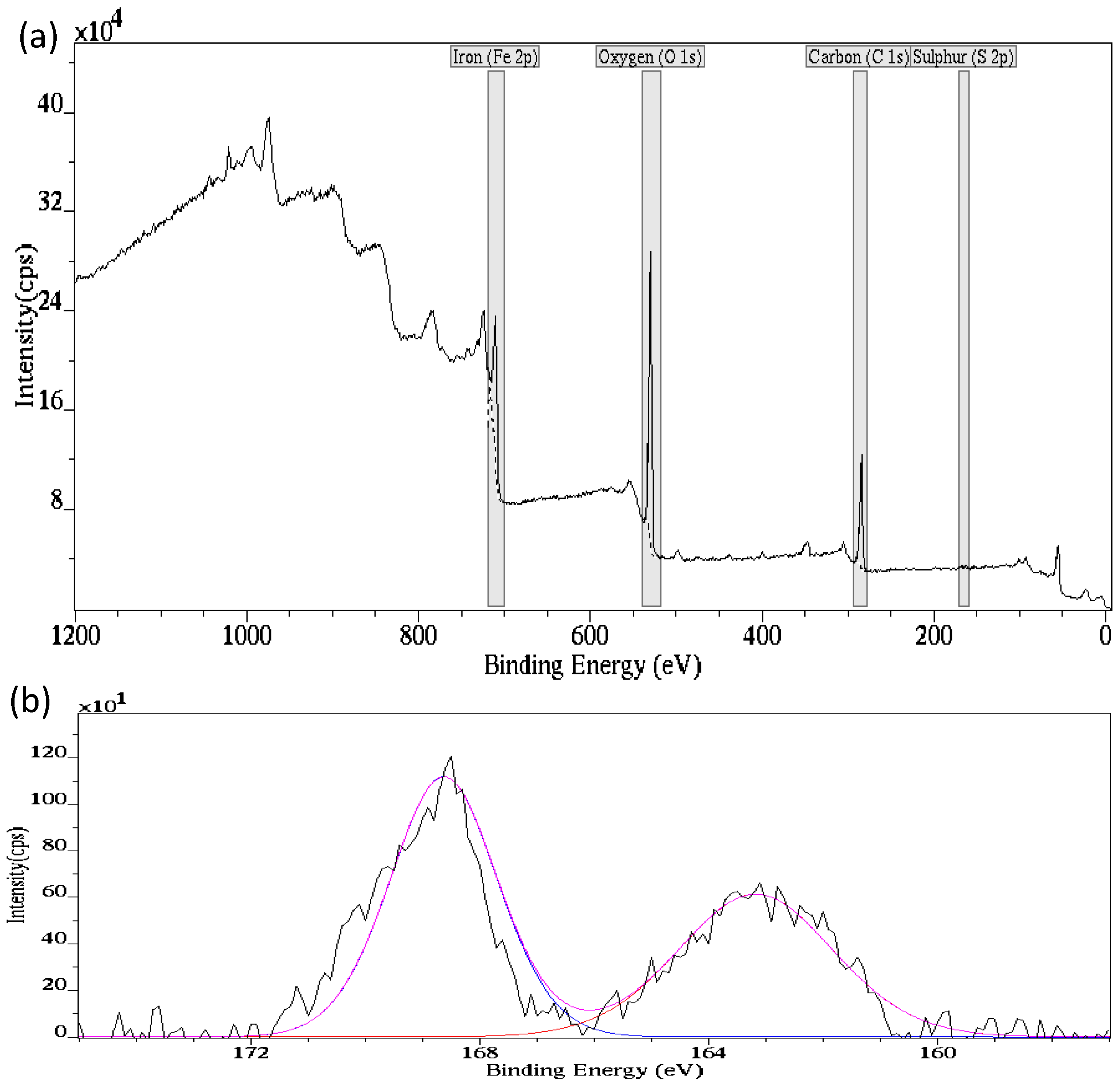 Metals 07 00109 g008
