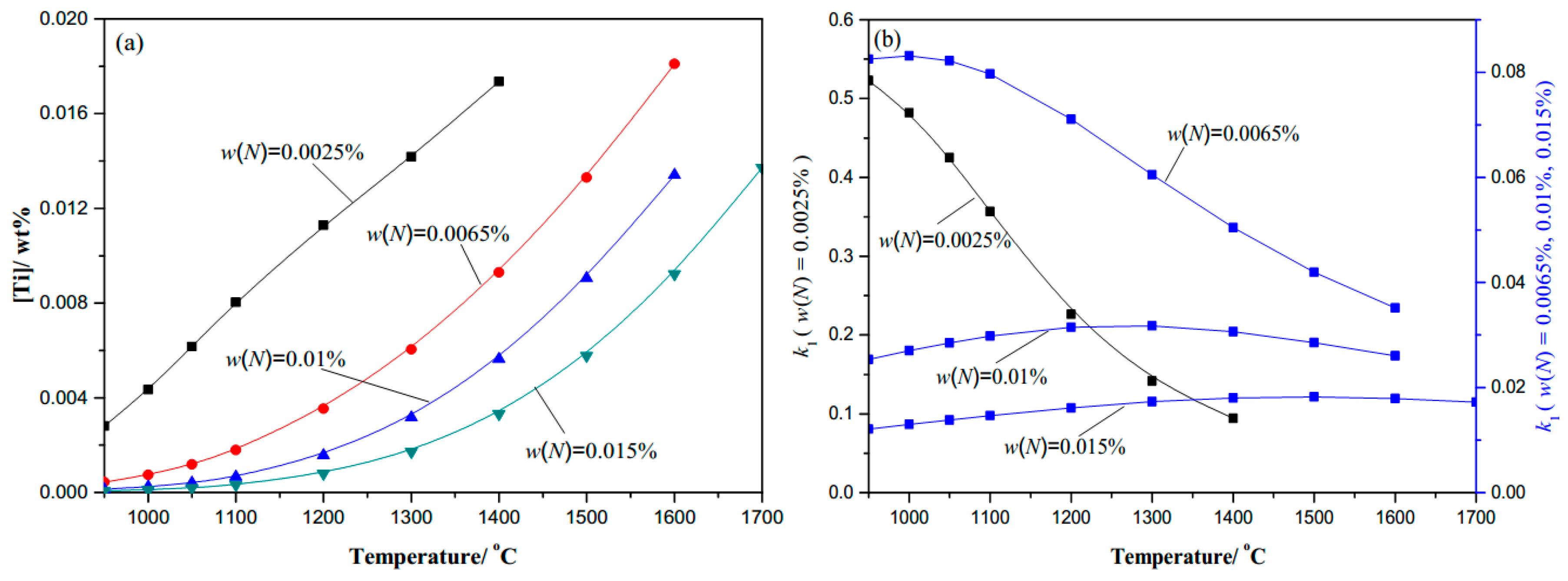 Metals 07 00110 g002
