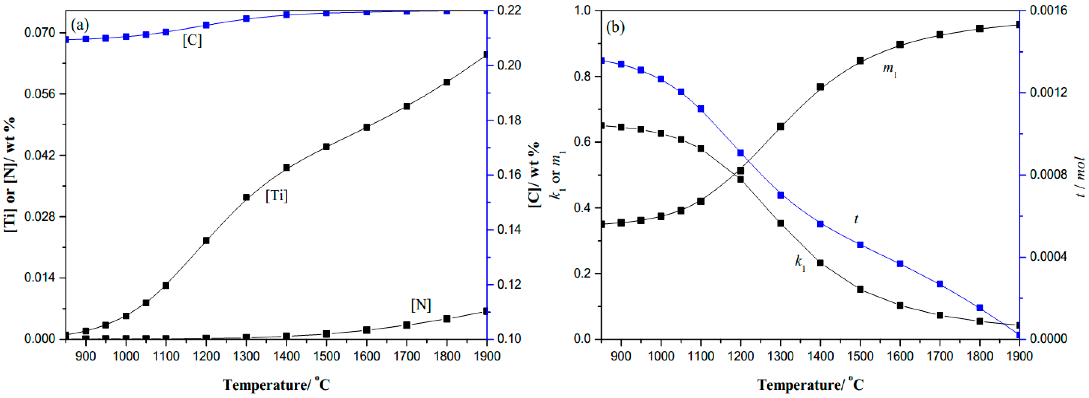 Metals 07 00110 g004