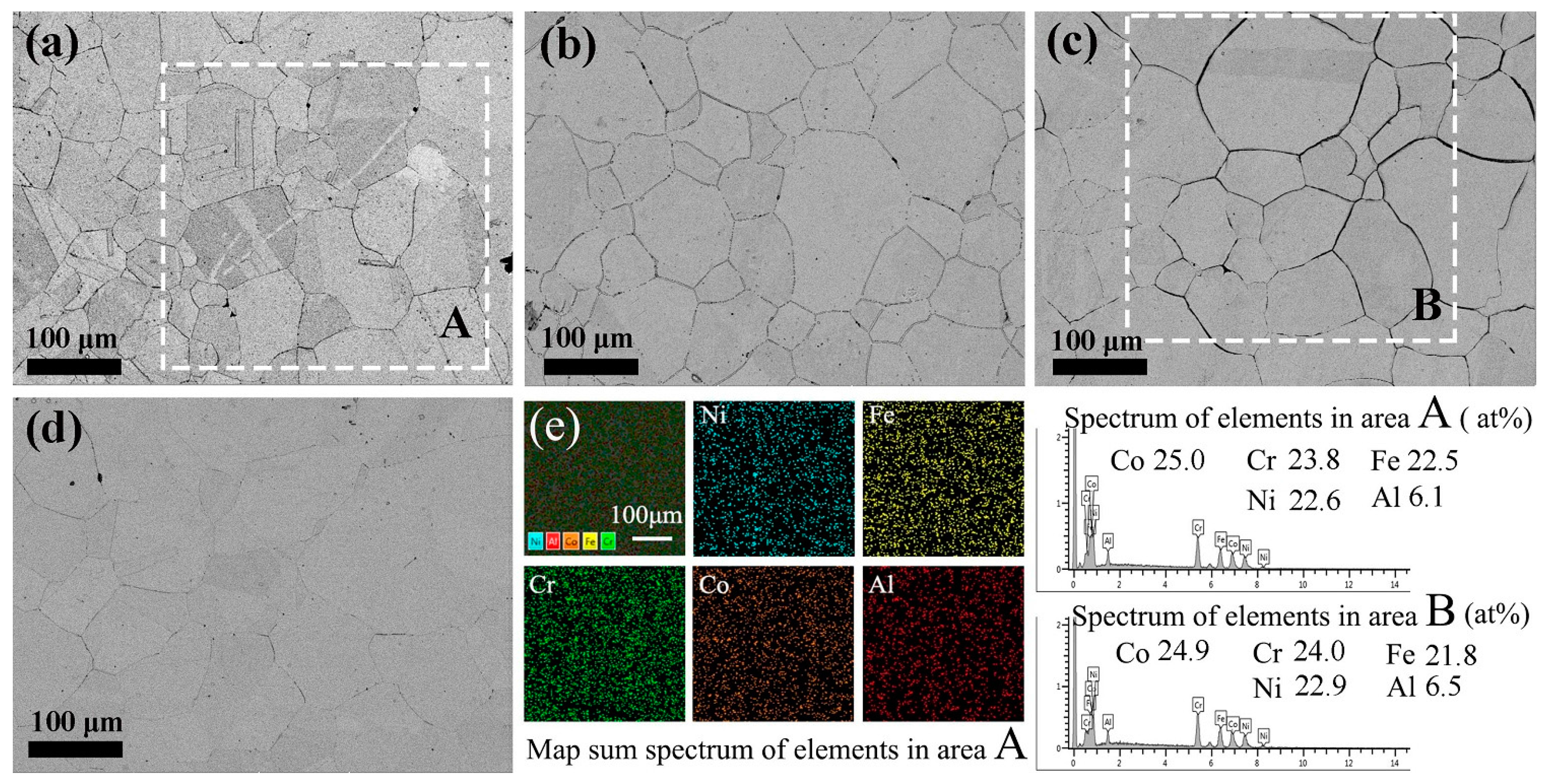 Metals 07 00111 g003 550