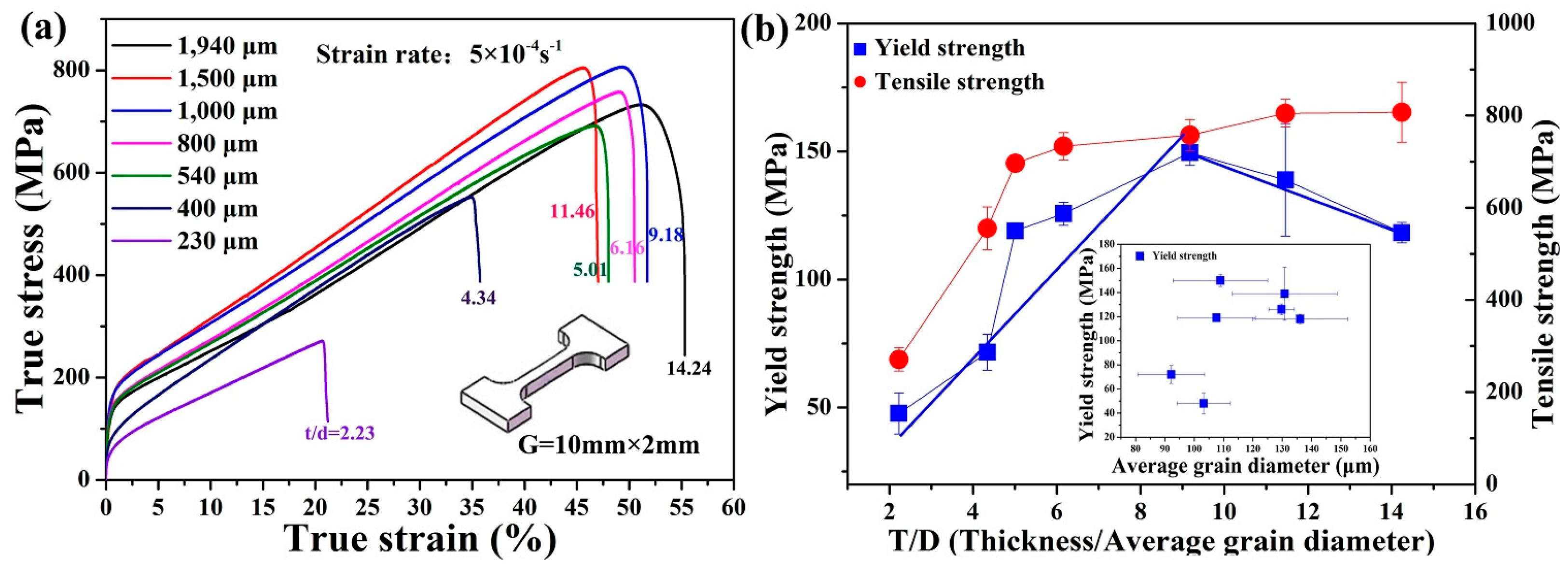Metals 07 00111 g005 550