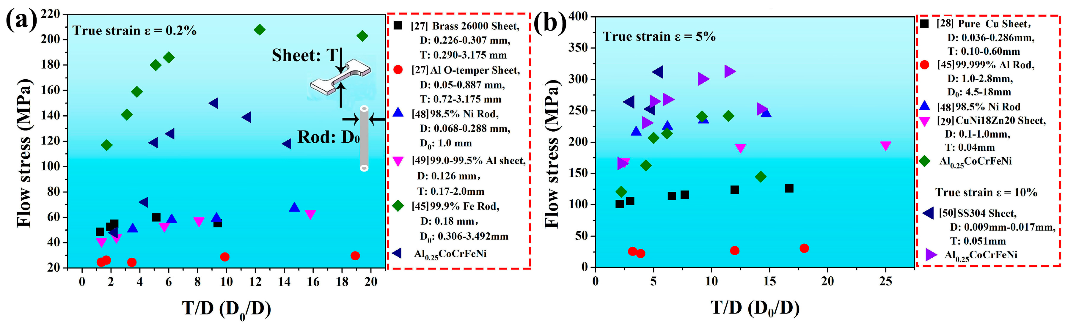 Metals 07 00111 g007 550