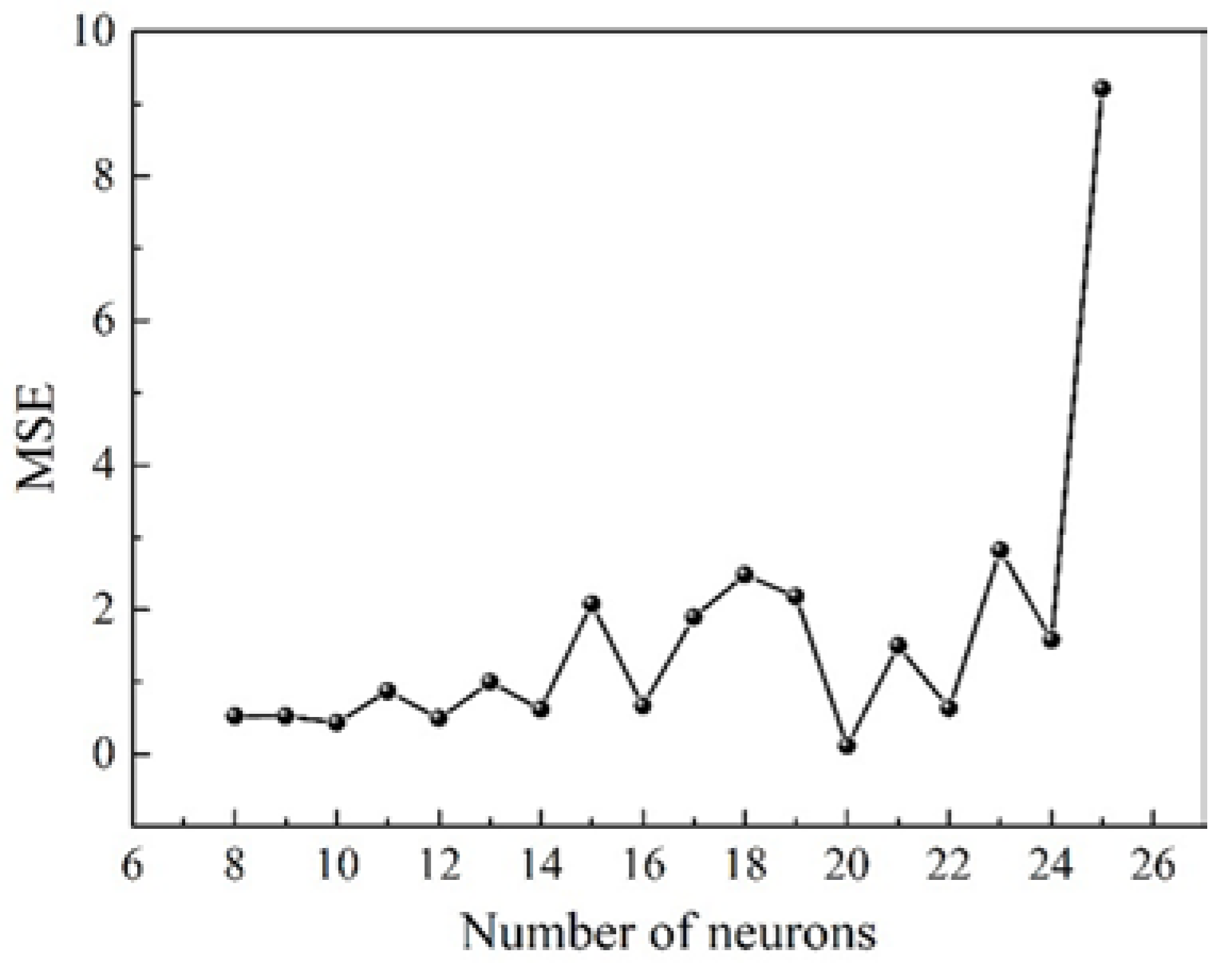 Metals 07 00114 g007 550