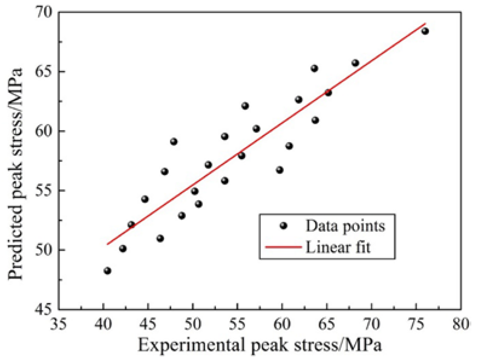 Metals 07 00114 g010 550