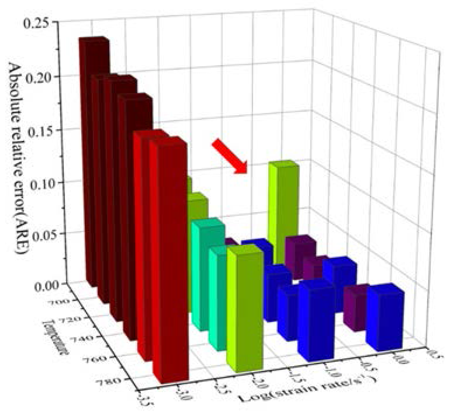 Metals 07 00114 g011 550