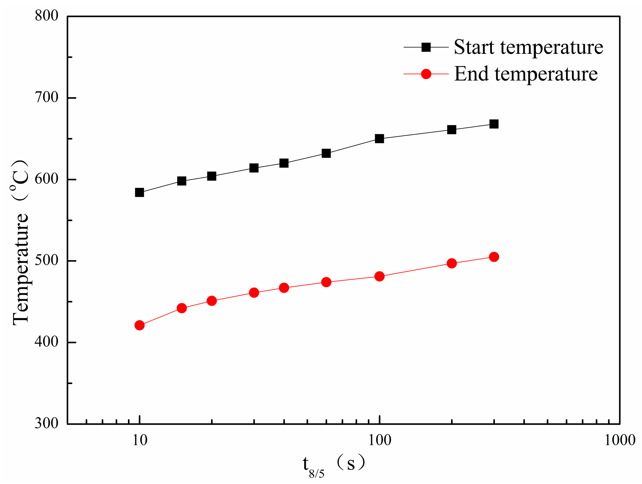 Metals 07 00115 g004 550