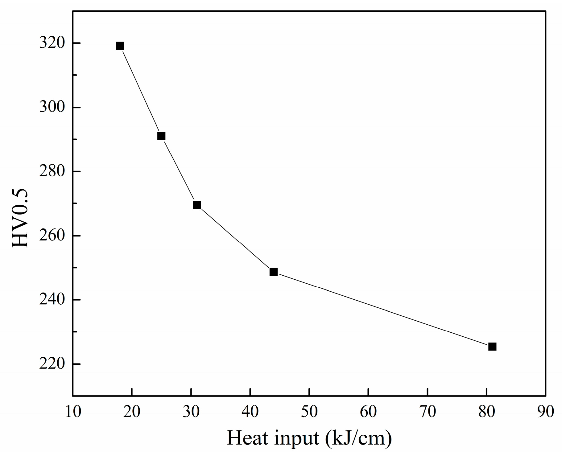 Metals 07 00115 g013 550