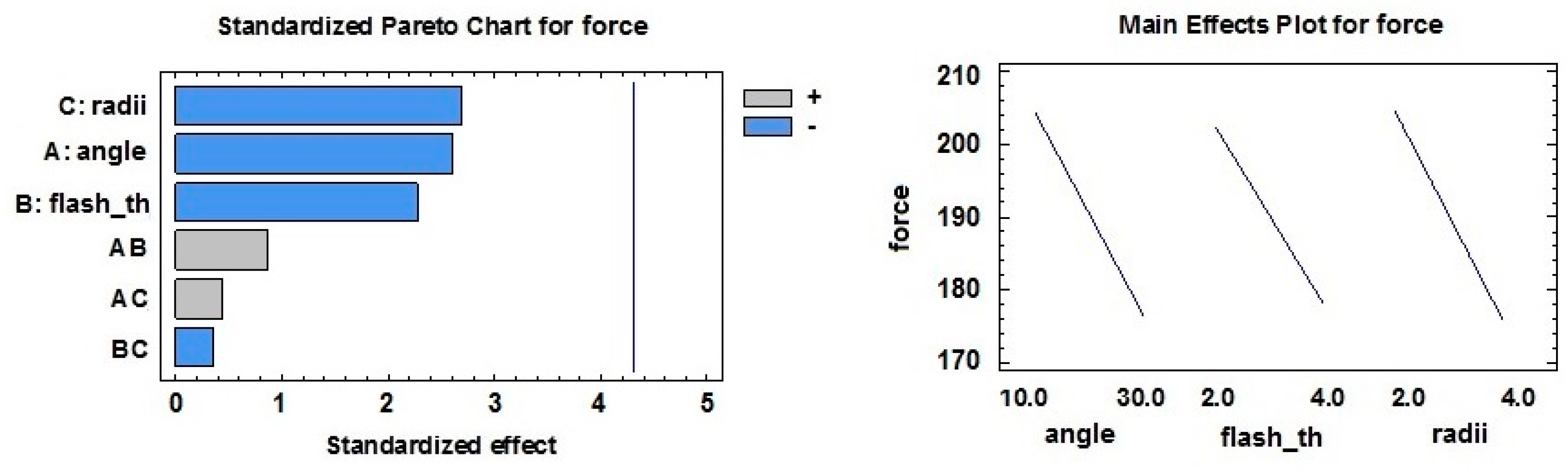 Metals 07 00116 g005 550