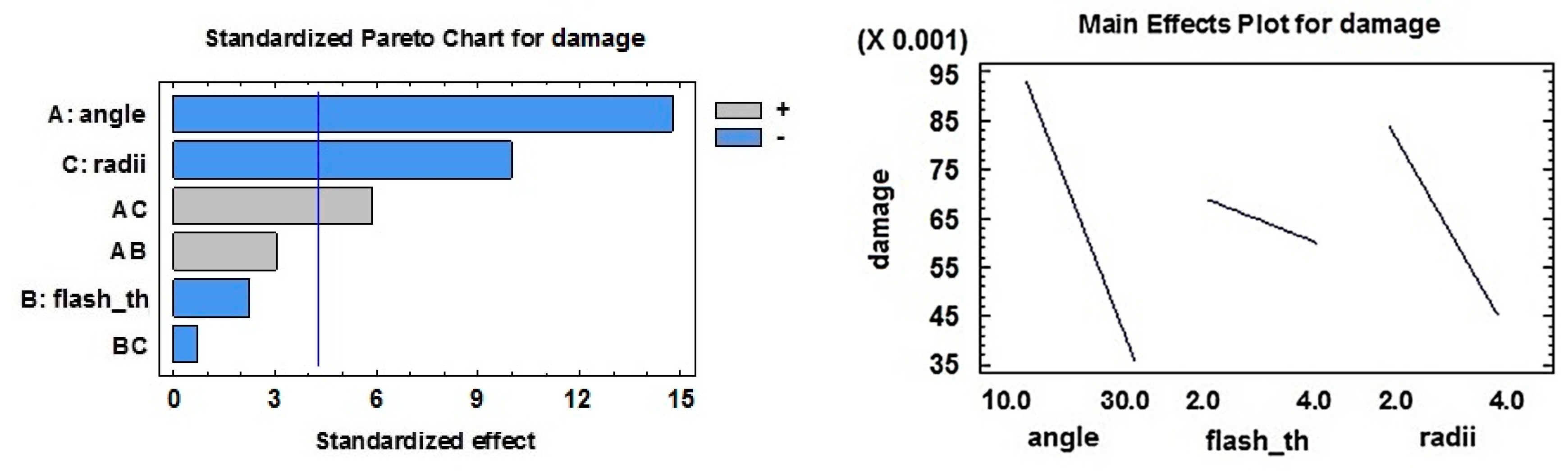 Metals 07 00116 g007 550