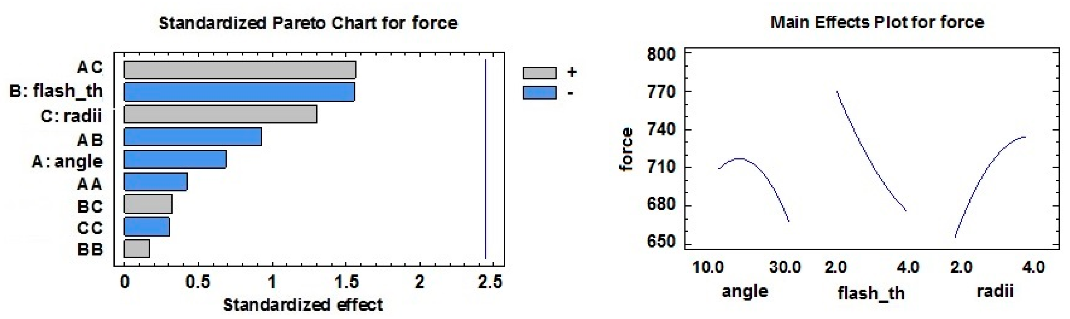 Metals 07 00116 g010 550