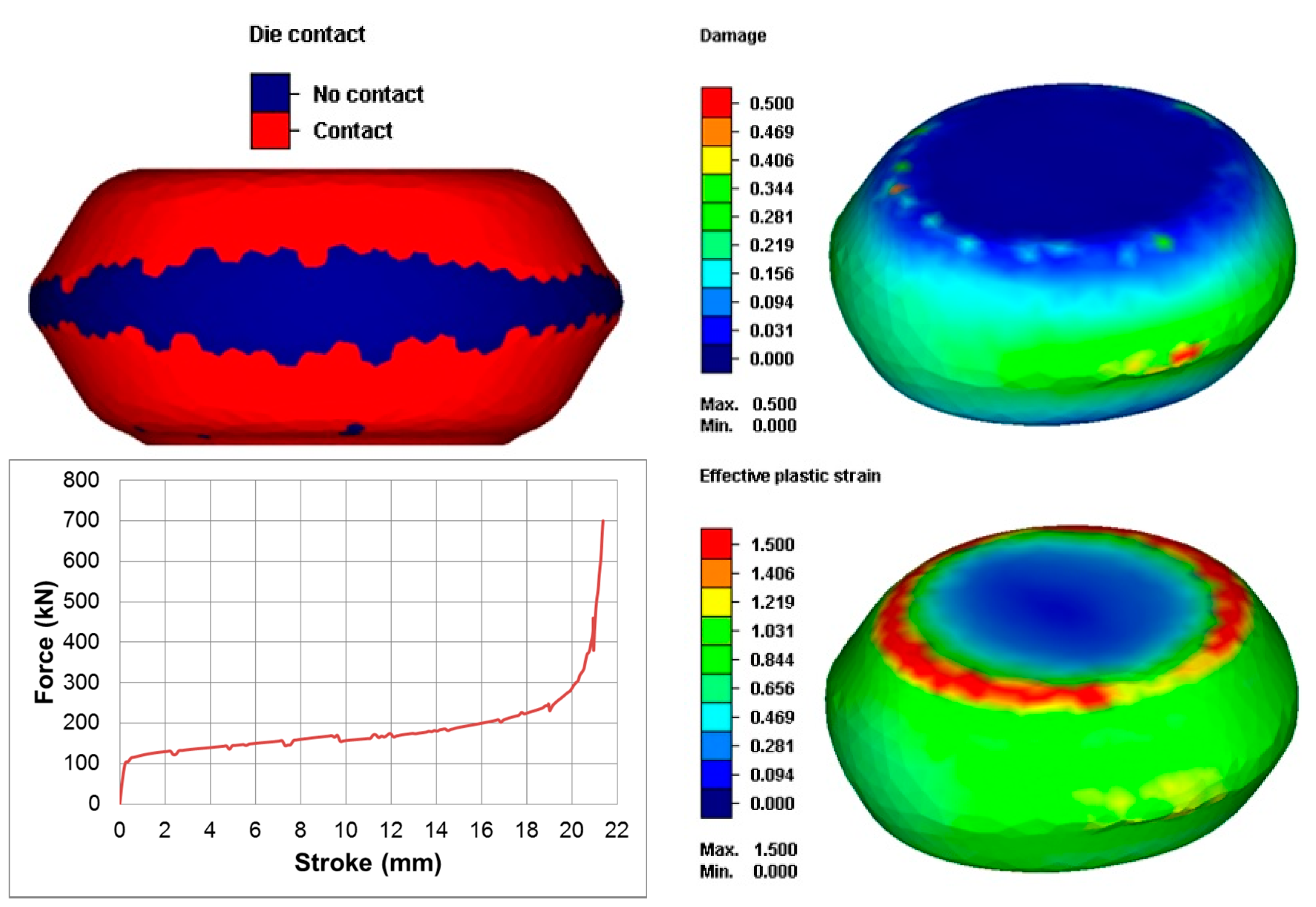 Metals 07 00116 g014 550