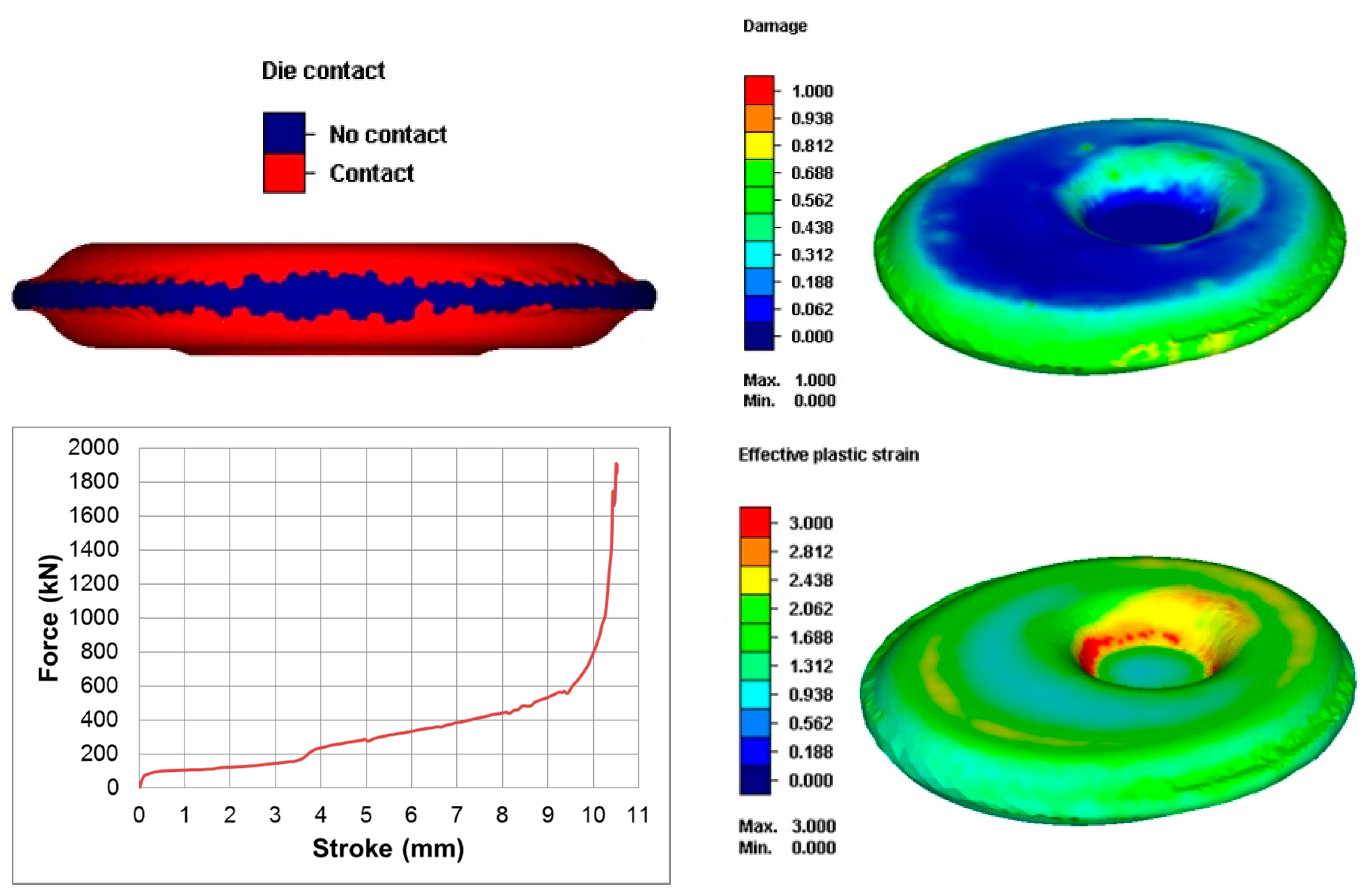 Metals 07 00116 g015 550