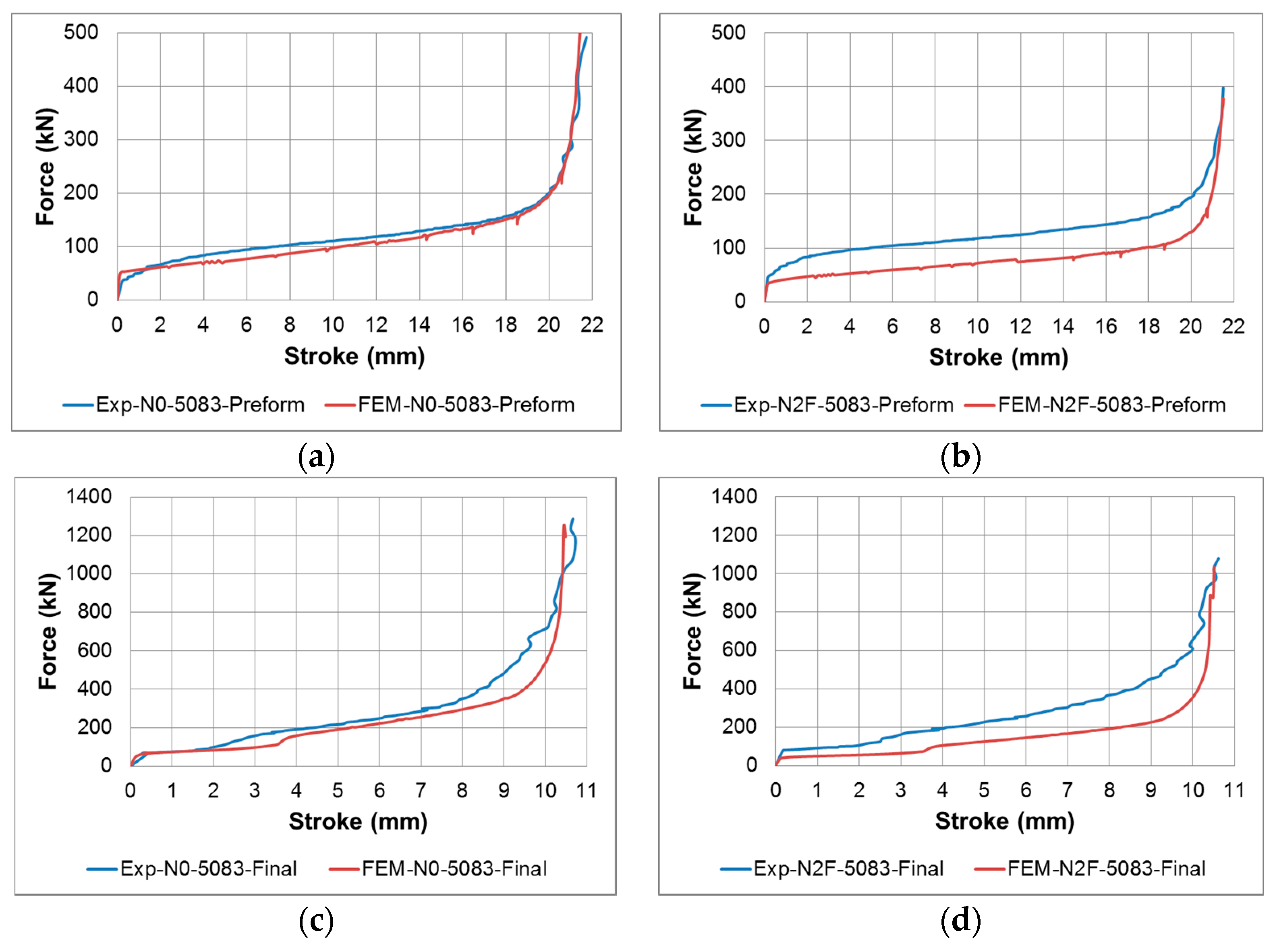 Metals 07 00116 g023 550