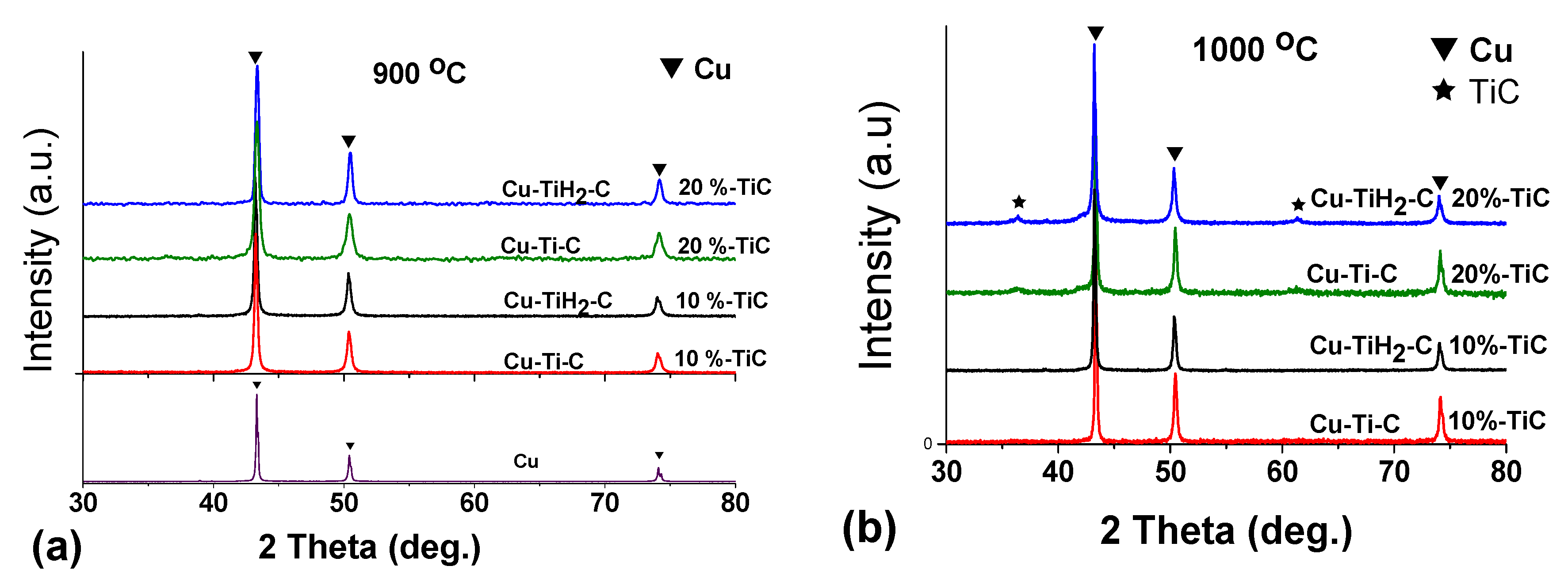 Metals 07 00117 g003 550