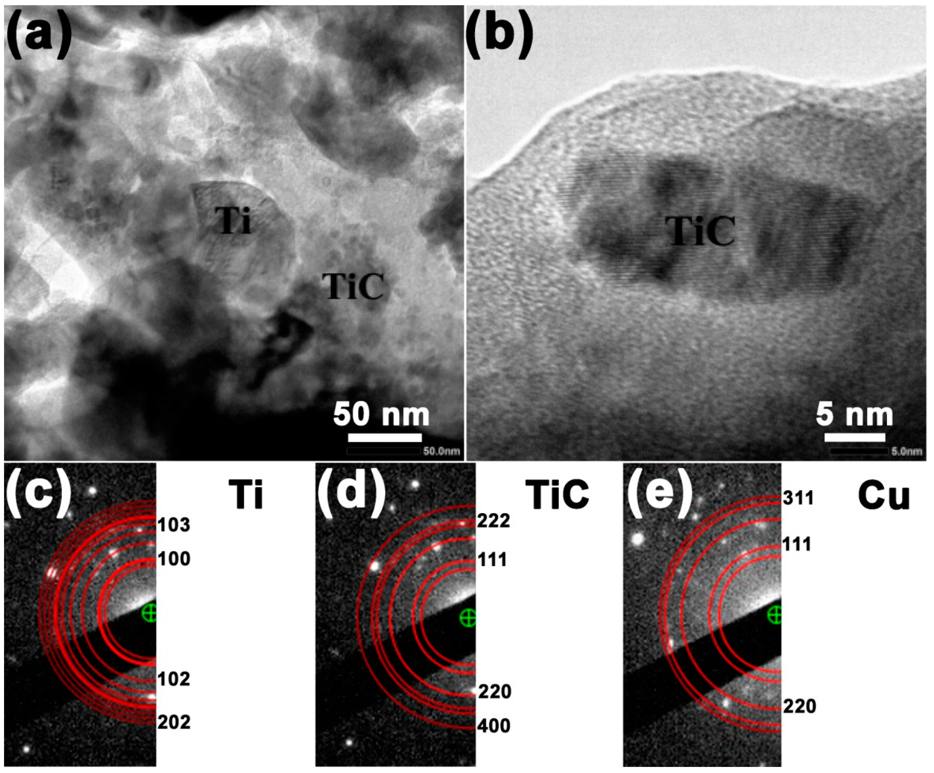 Metals 07 00117 g005 550