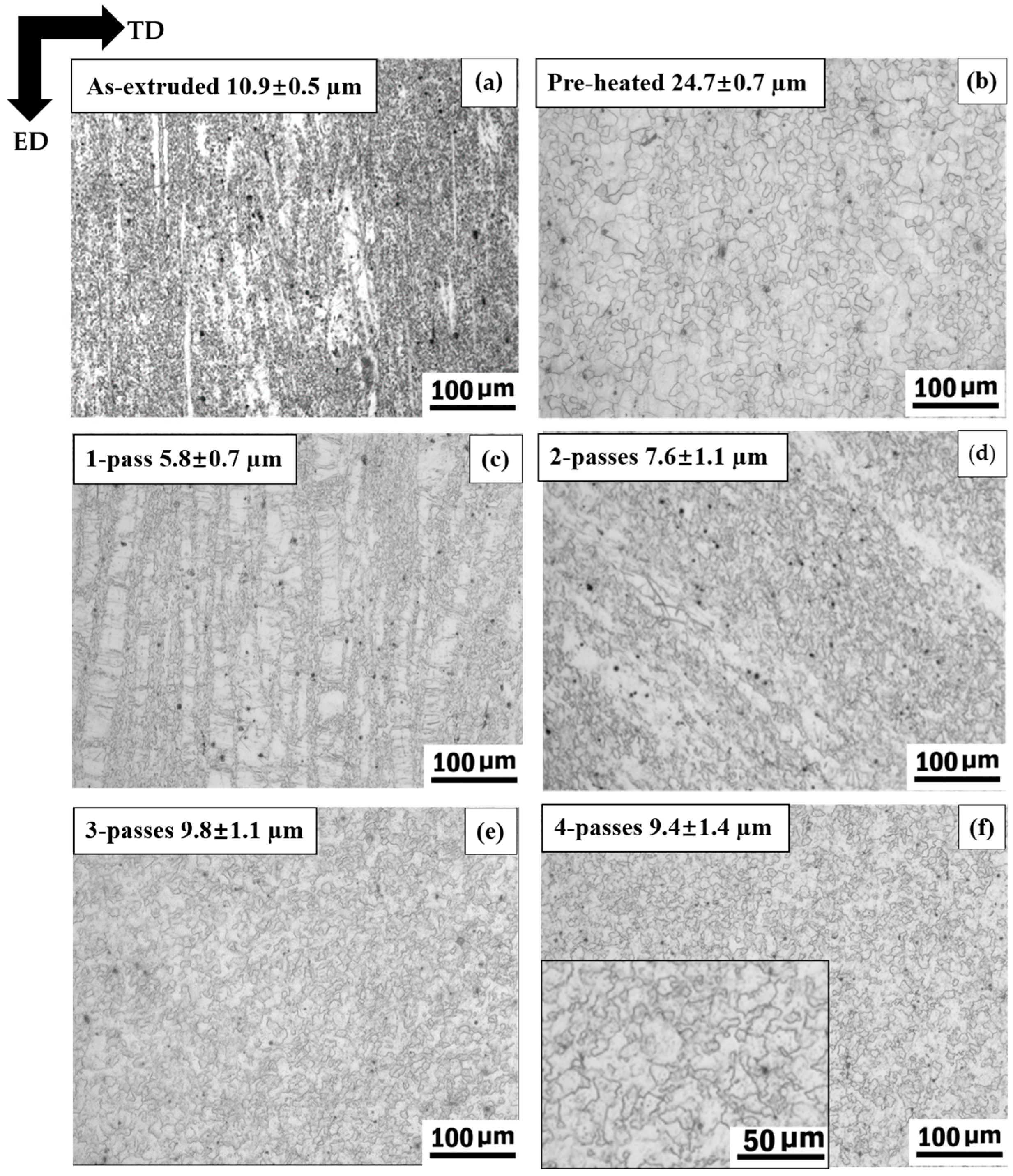 Metals 07 00119 g003 550