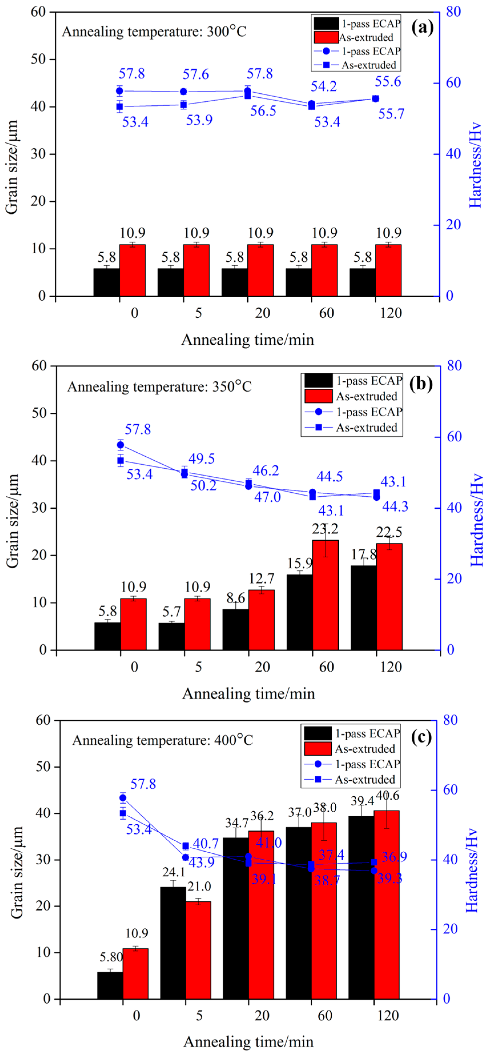 Metals 07 00119 g009 550