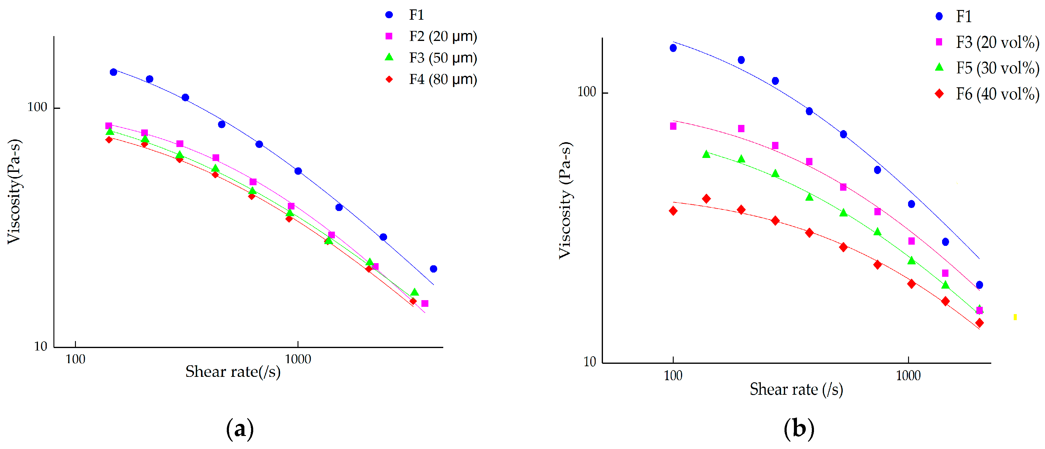 Metals 07 00120 g004 550