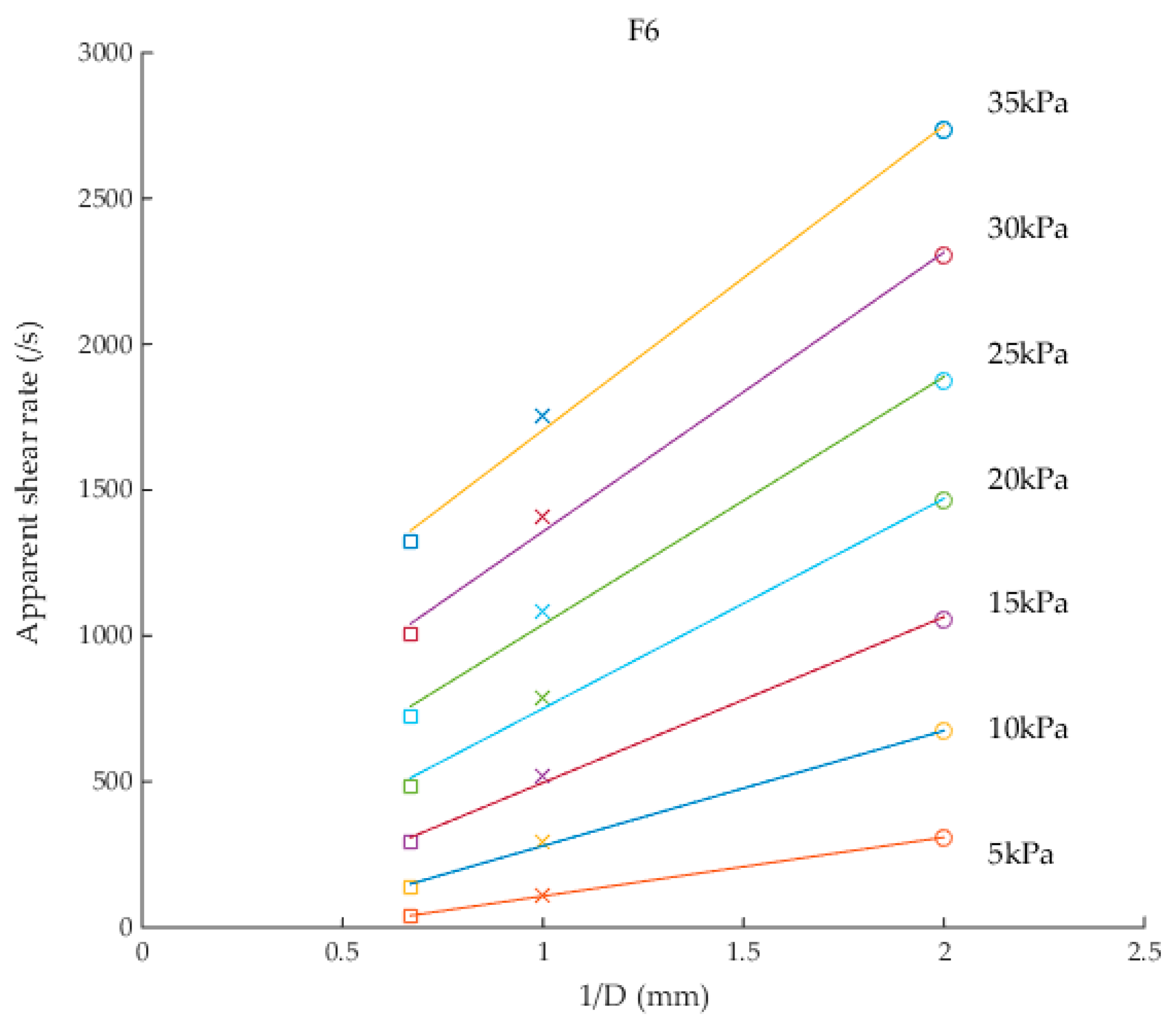 Metals 07 00120 g006 550