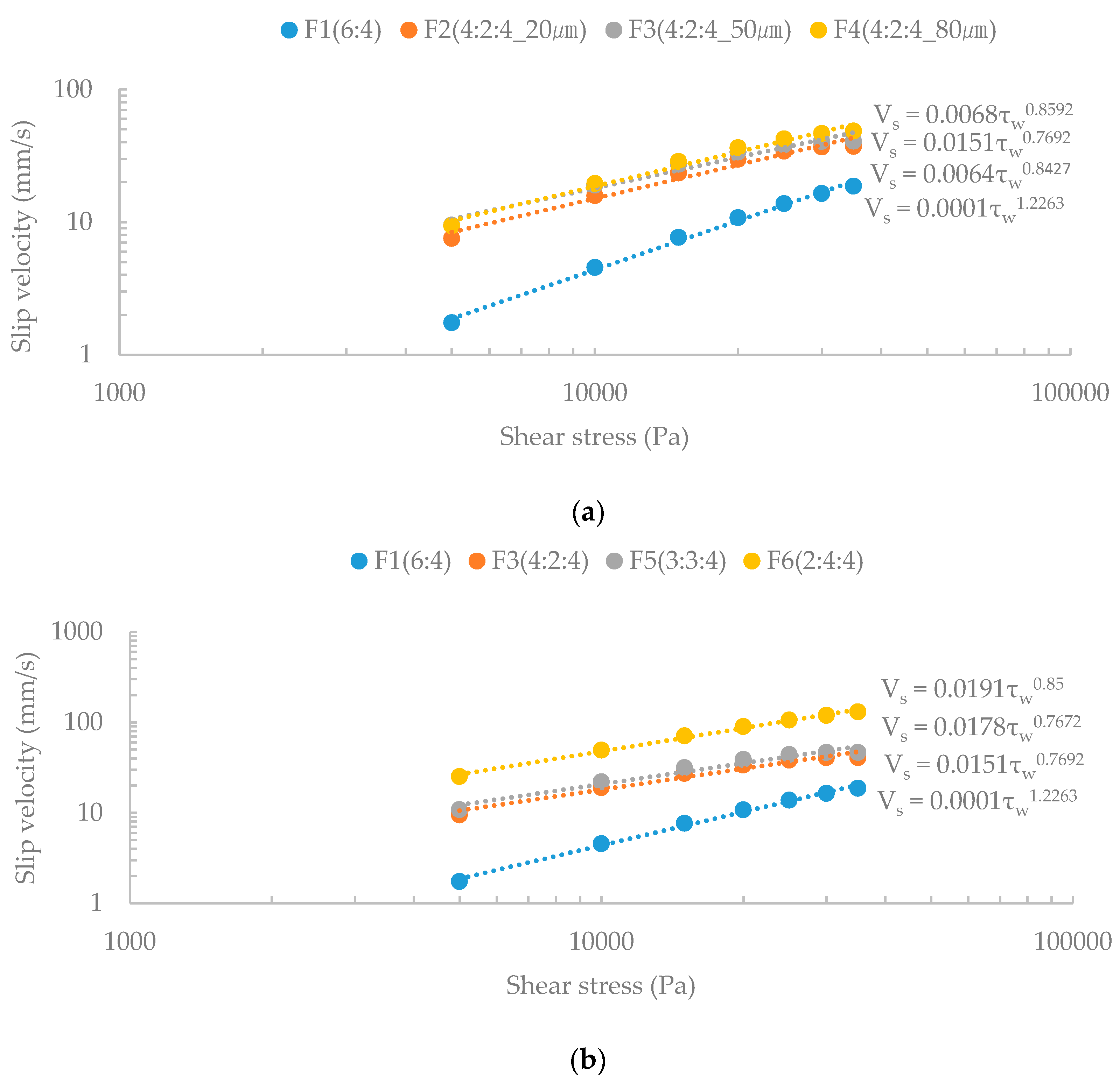 Metals 07 00120 g007 550