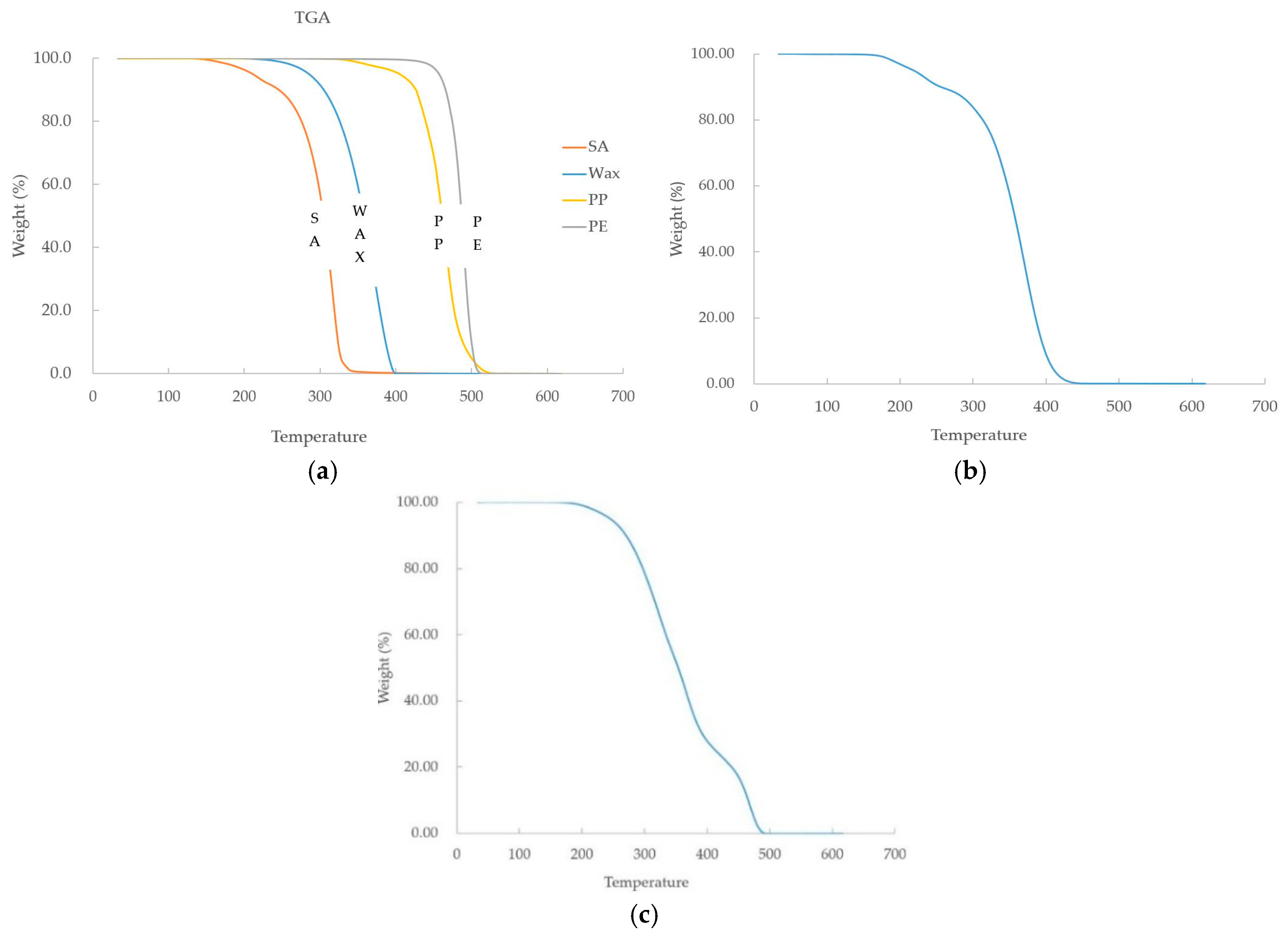 Metals 07 00120 g010 550