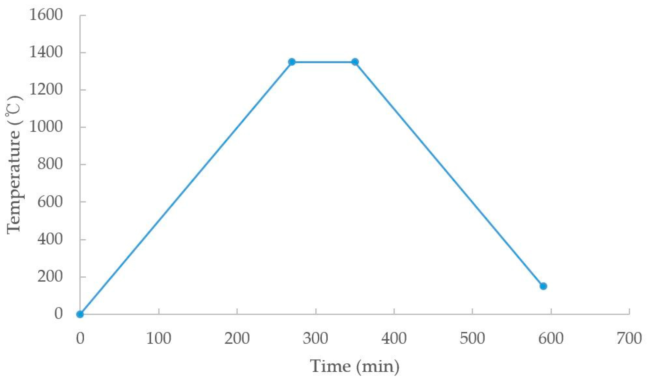 Metals 07 00120 g012 550